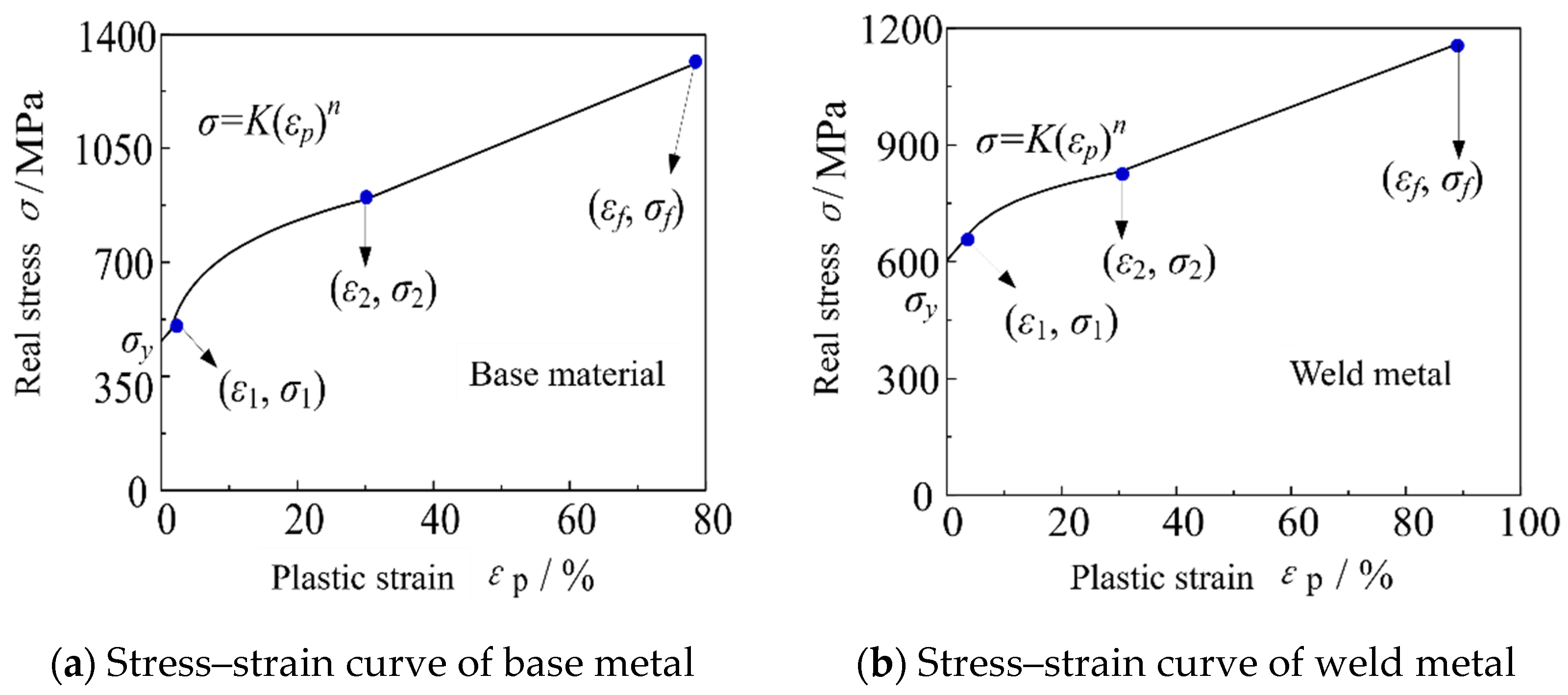 Buildings 15 01218 g009