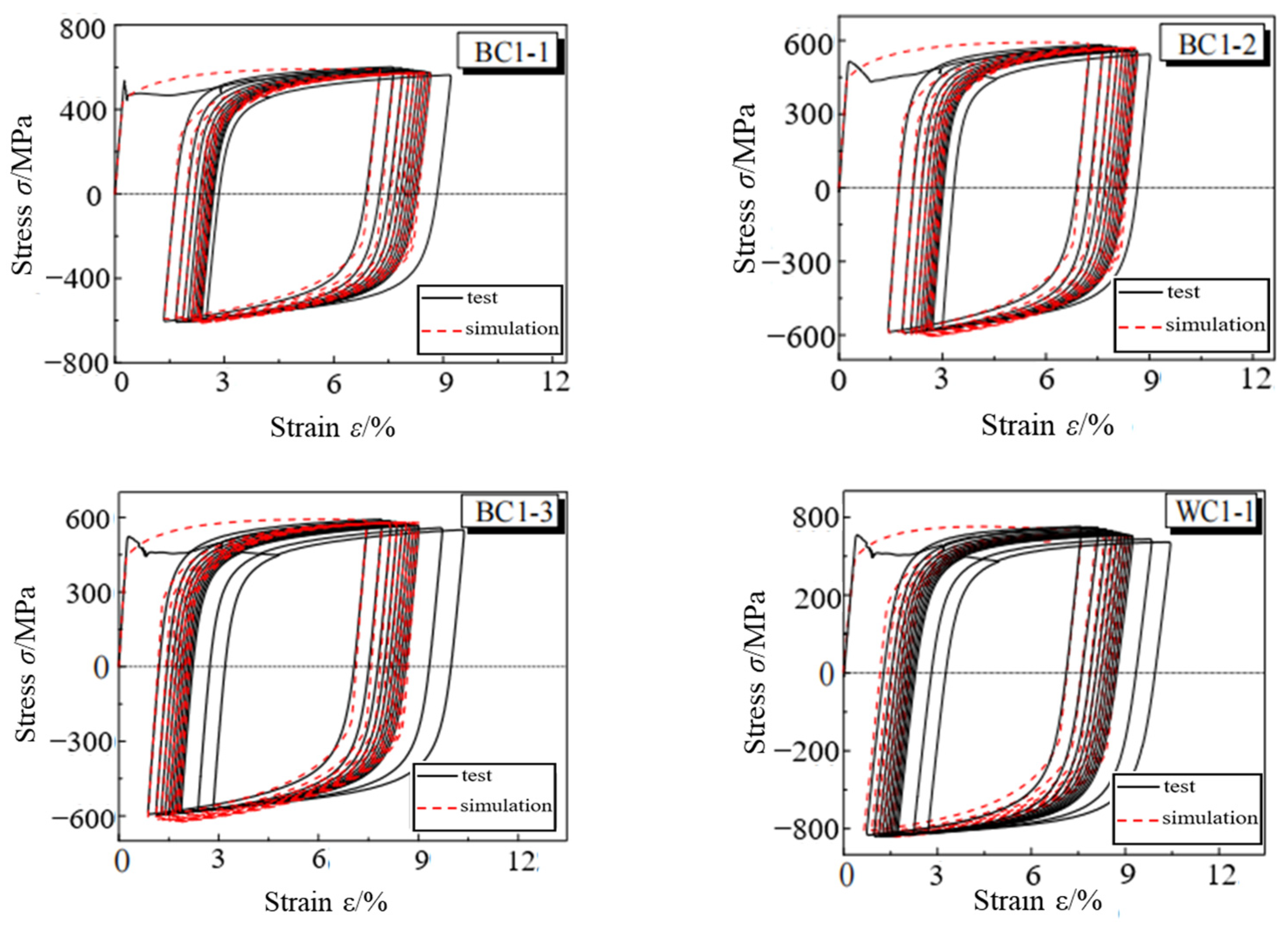 Buildings 15 01218 g010