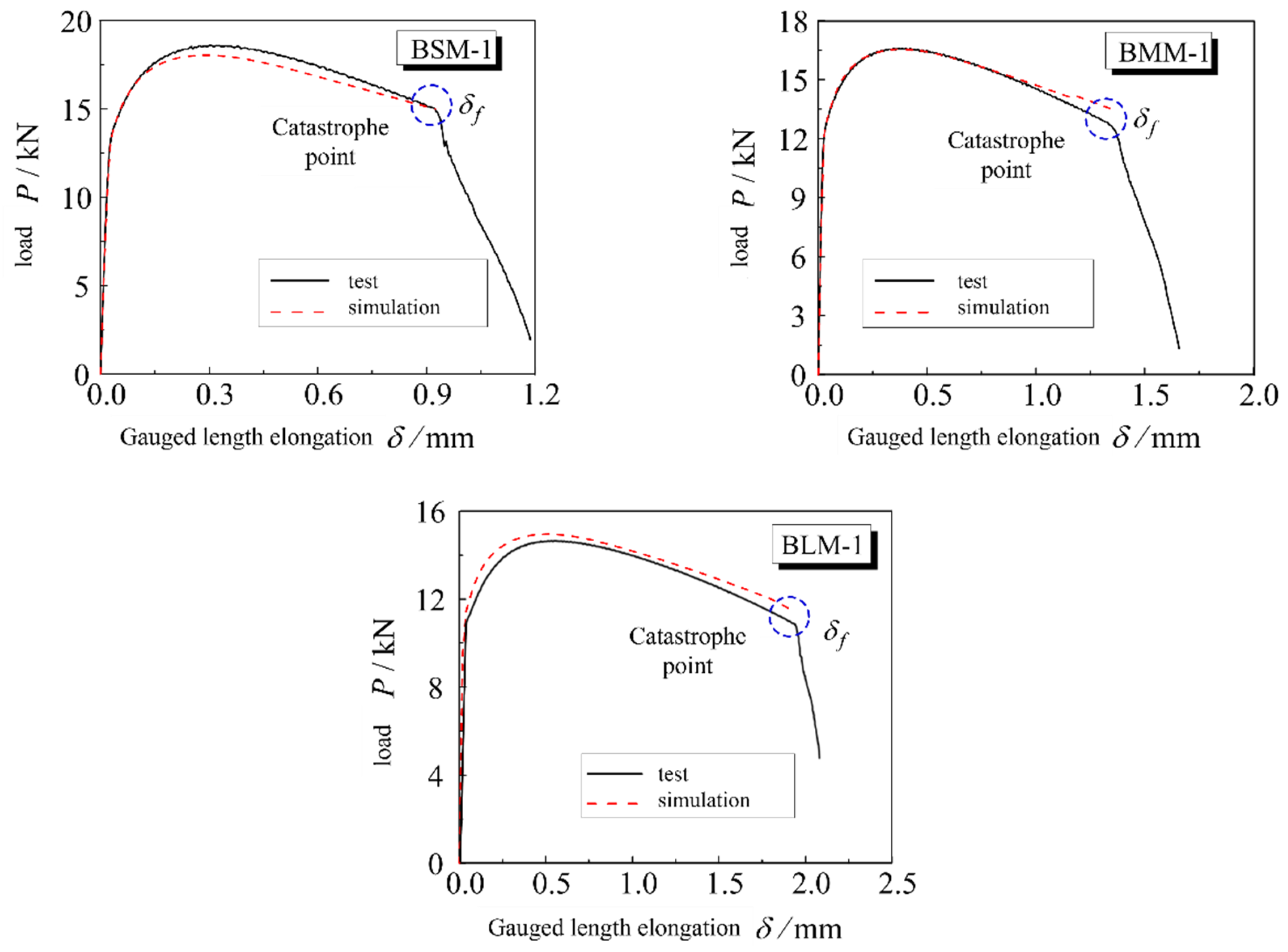 Buildings 15 01218 g011