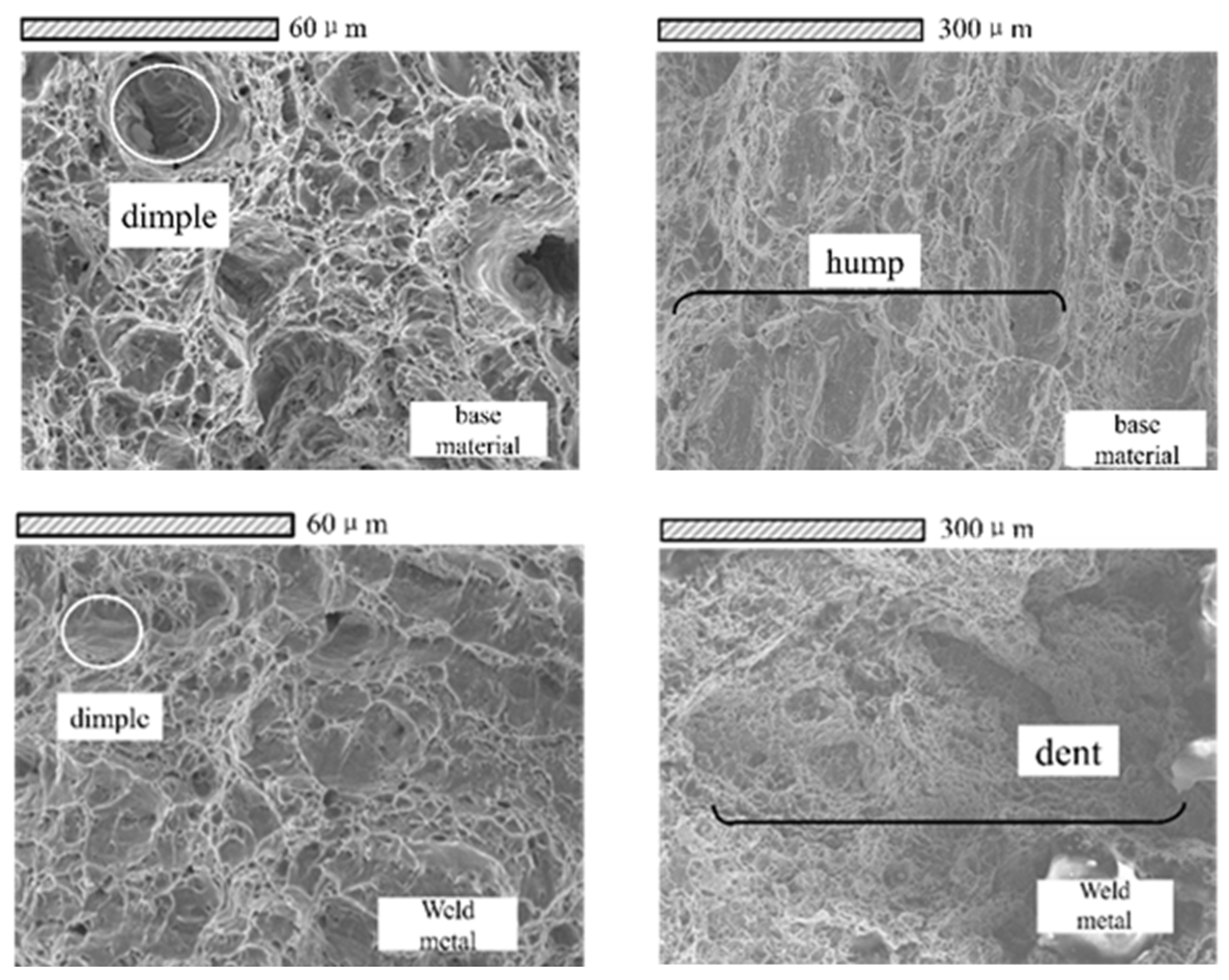 Buildings 15 01218 g012