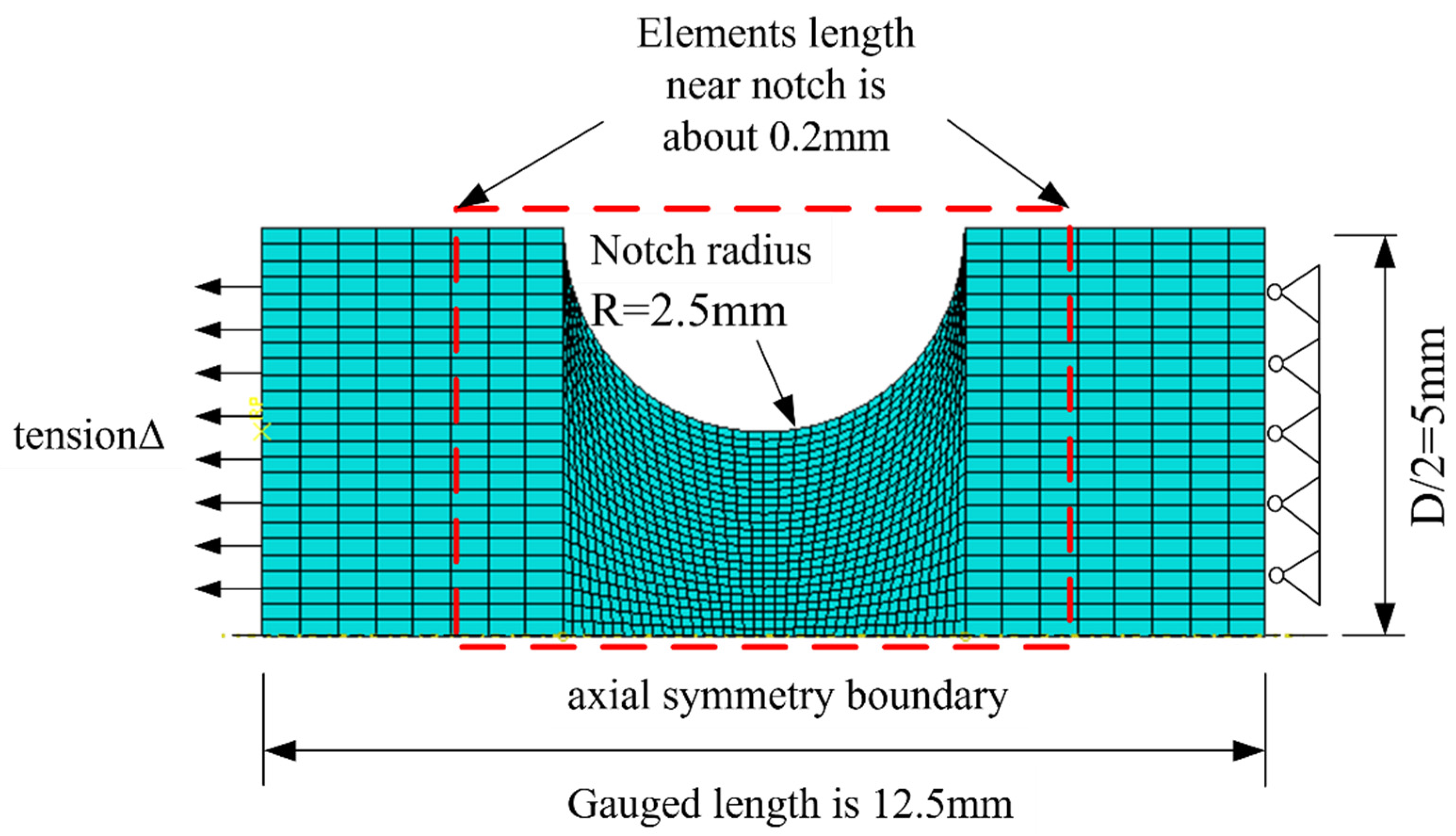 Buildings 15 01218 g014