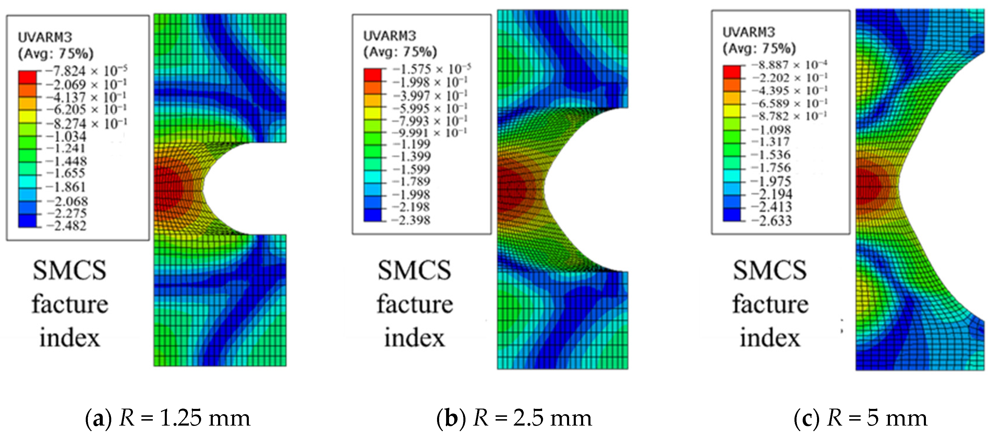 Buildings 15 01218 g017