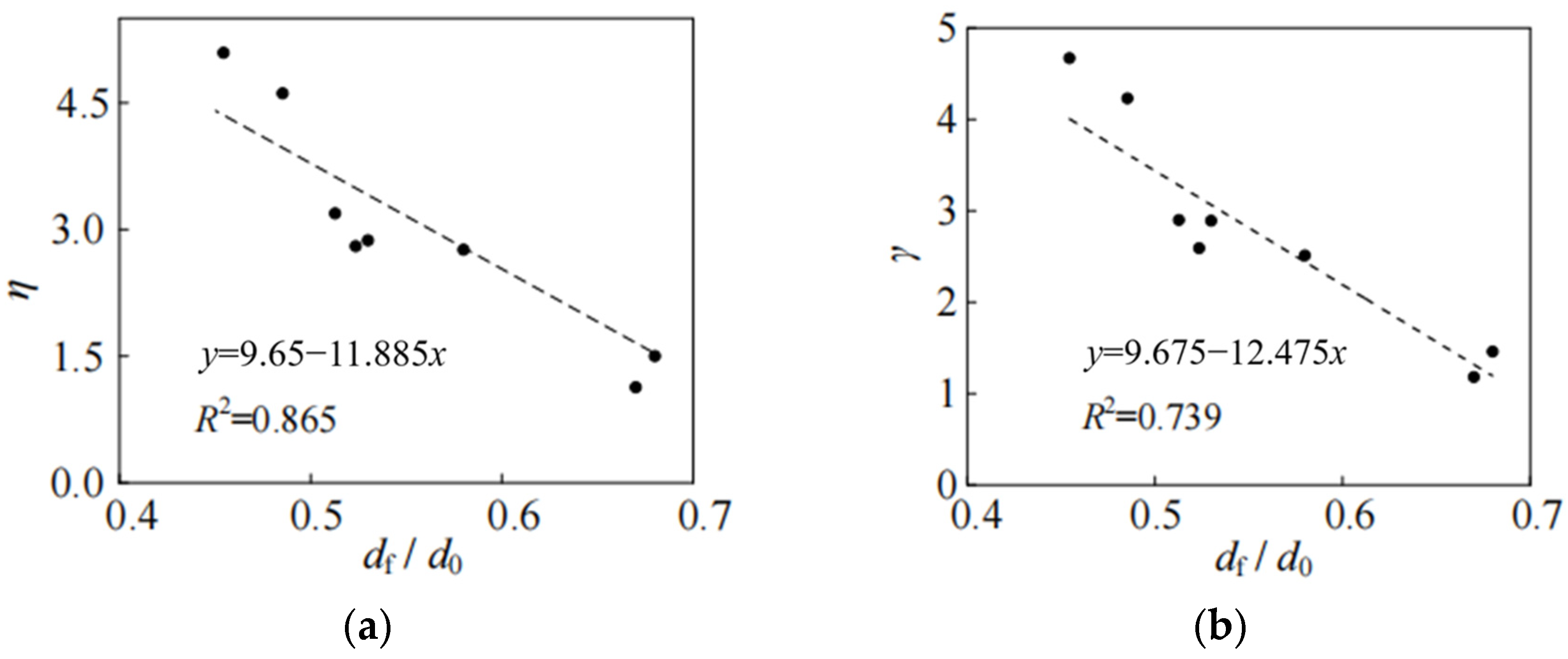 Buildings 15 01218 g021