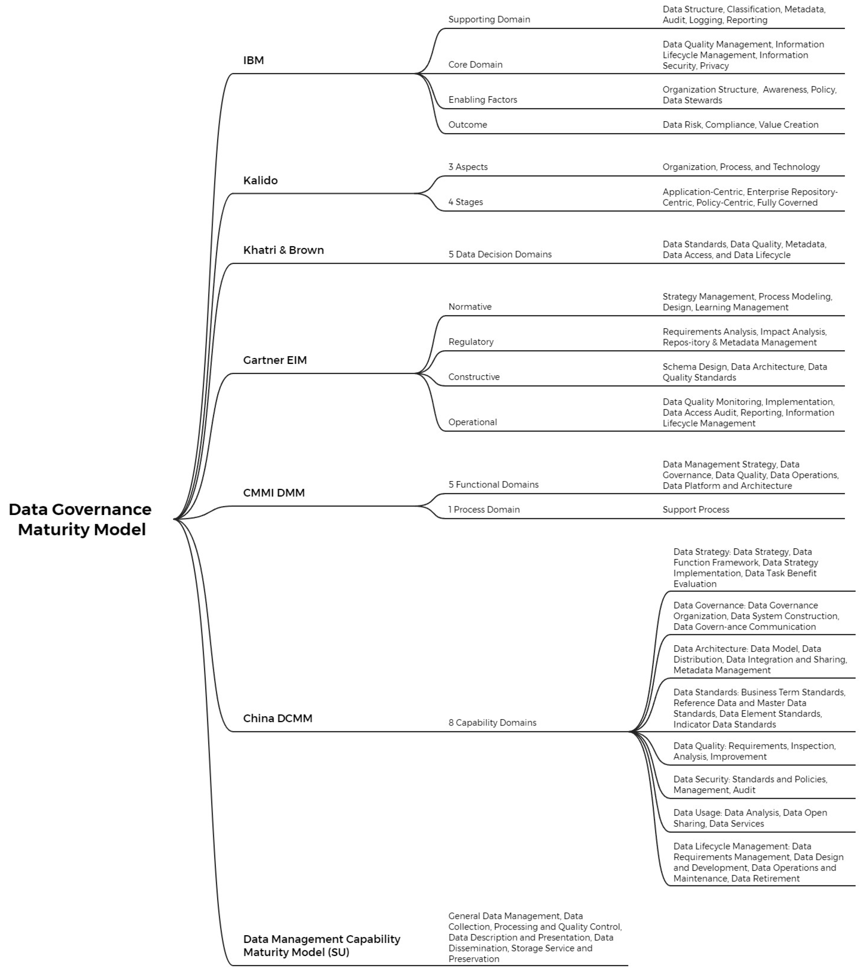 Buildings 15 01219 g002
