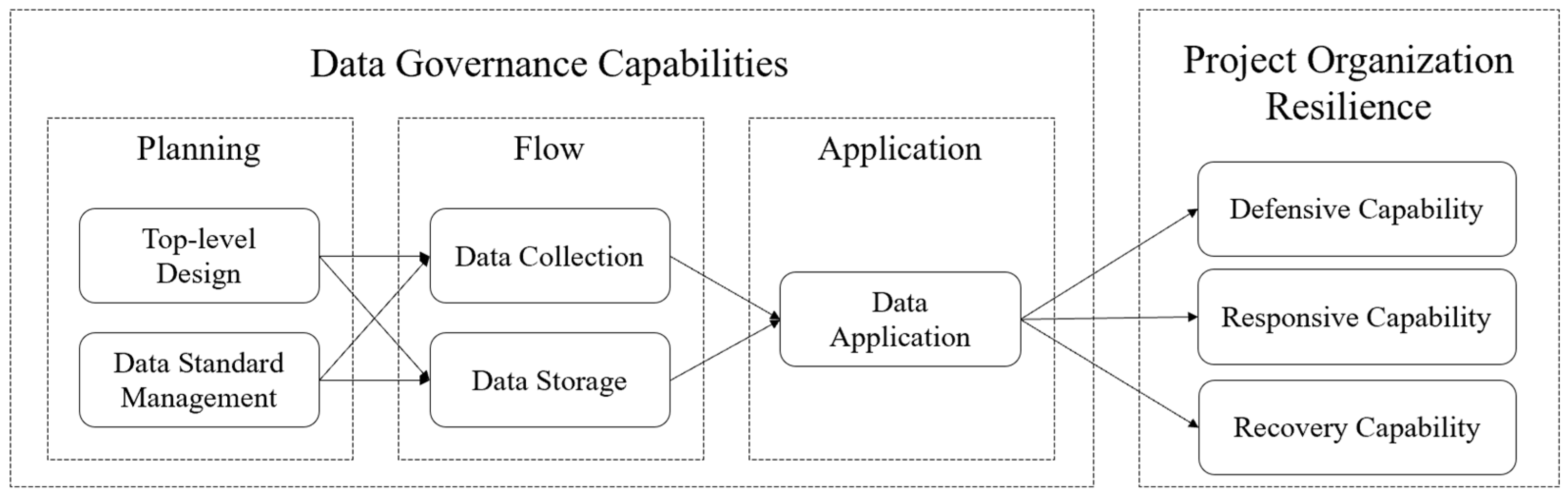 Buildings 15 01219 g003