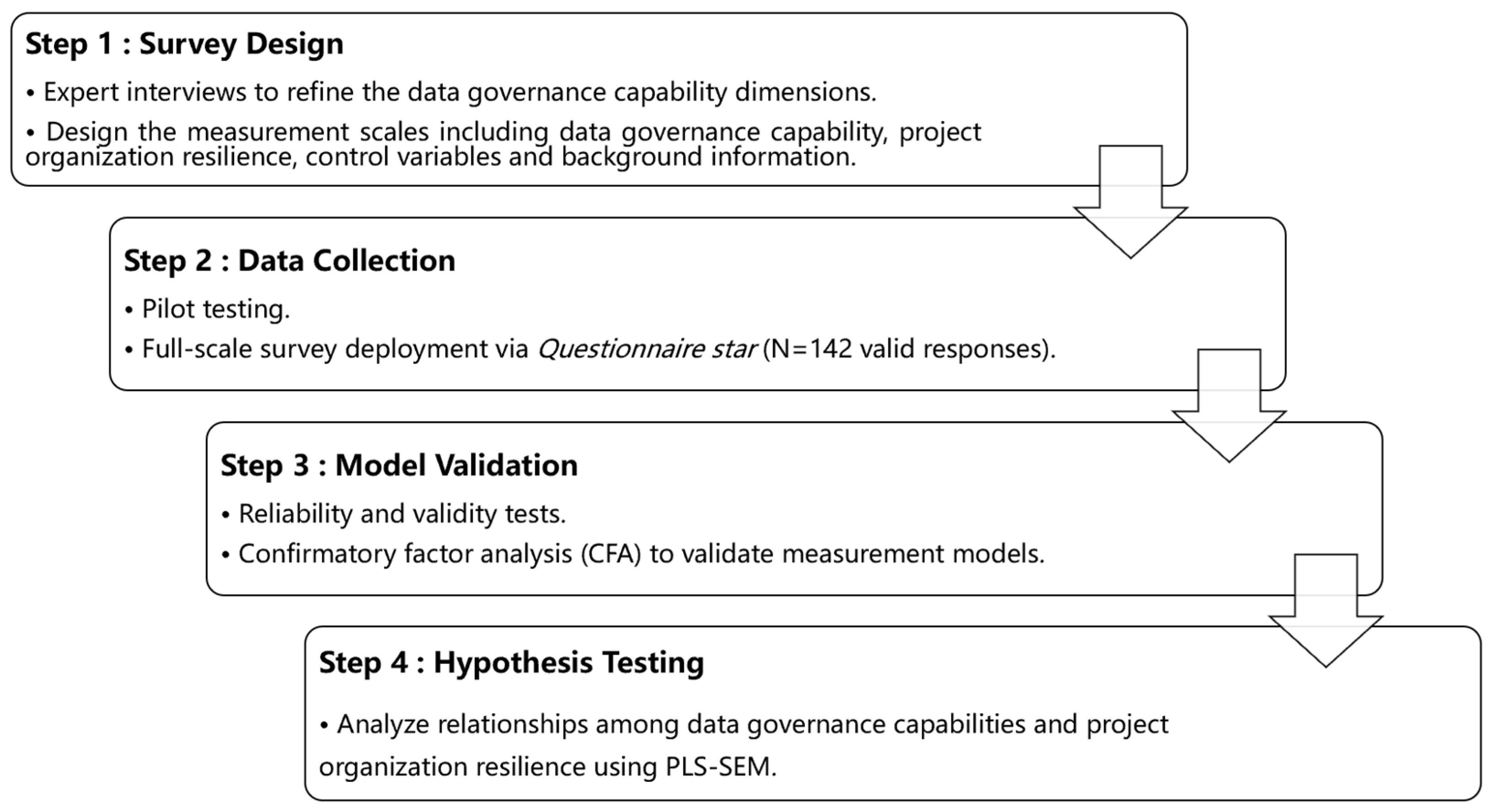Buildings 15 01219 g004