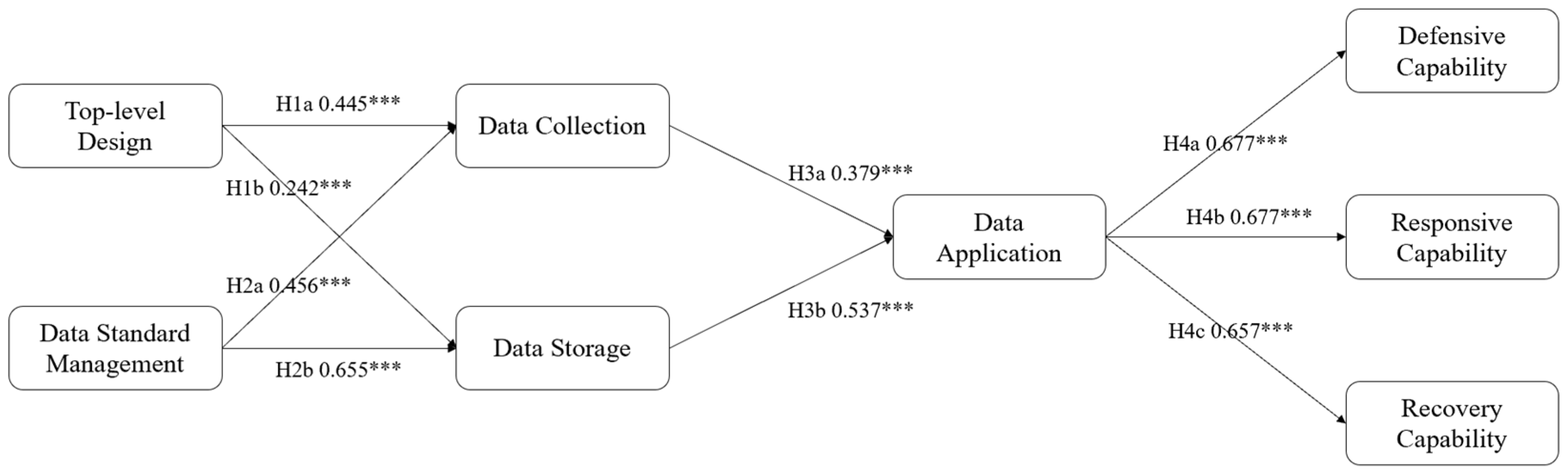 Buildings 15 01219 g006