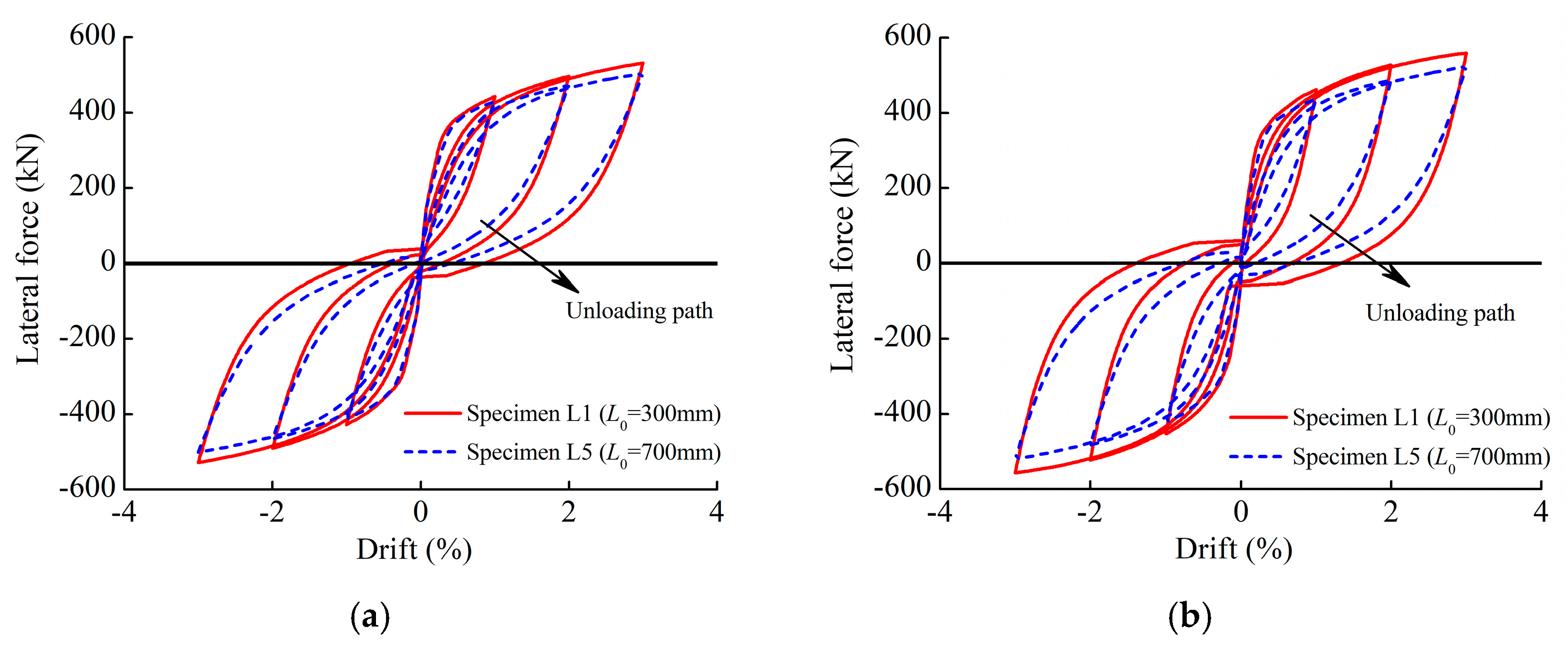 Buildings 15 01220 g016