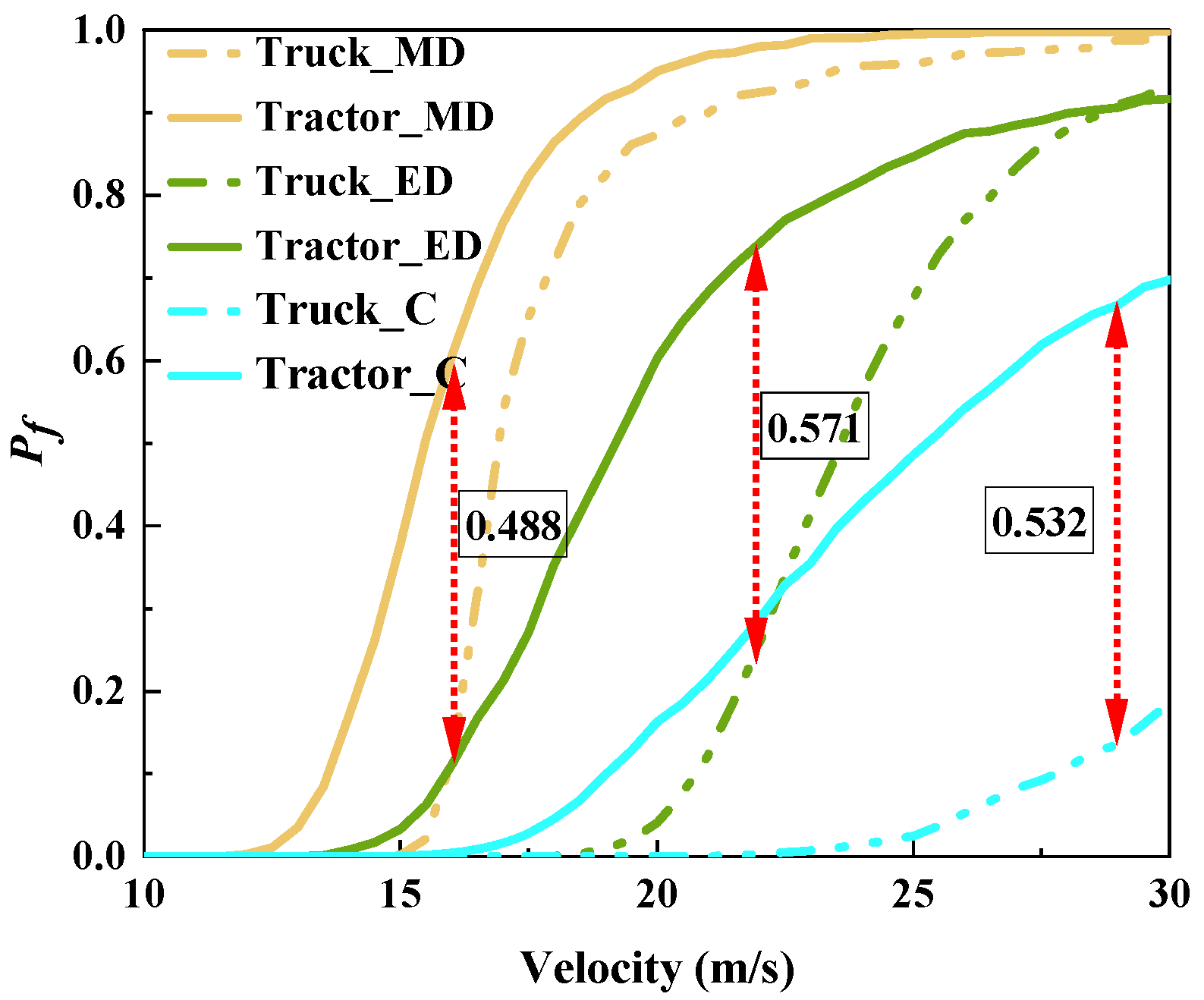 Buildings 15 01222 g007
