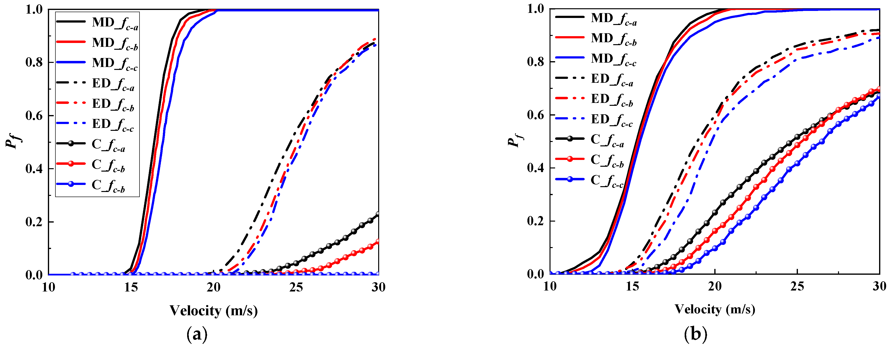 Buildings 15 01222 g008