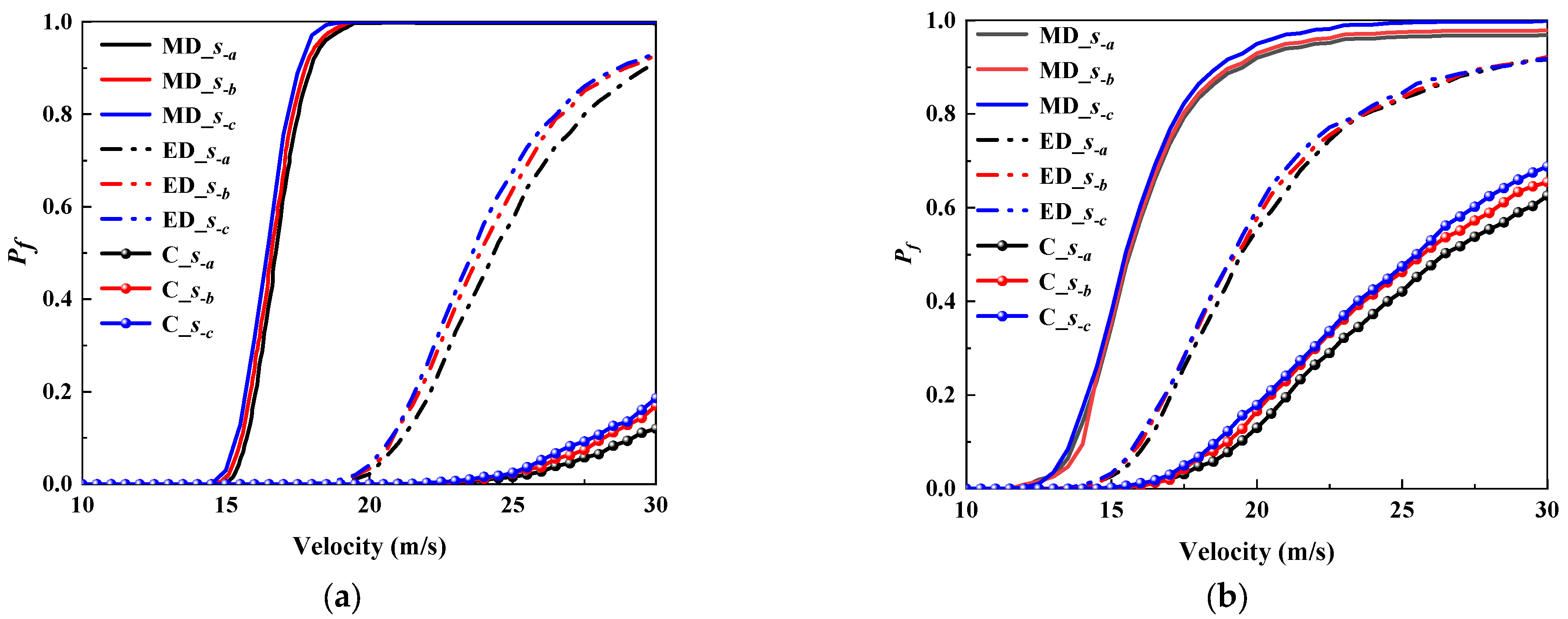 Buildings 15 01222 g011