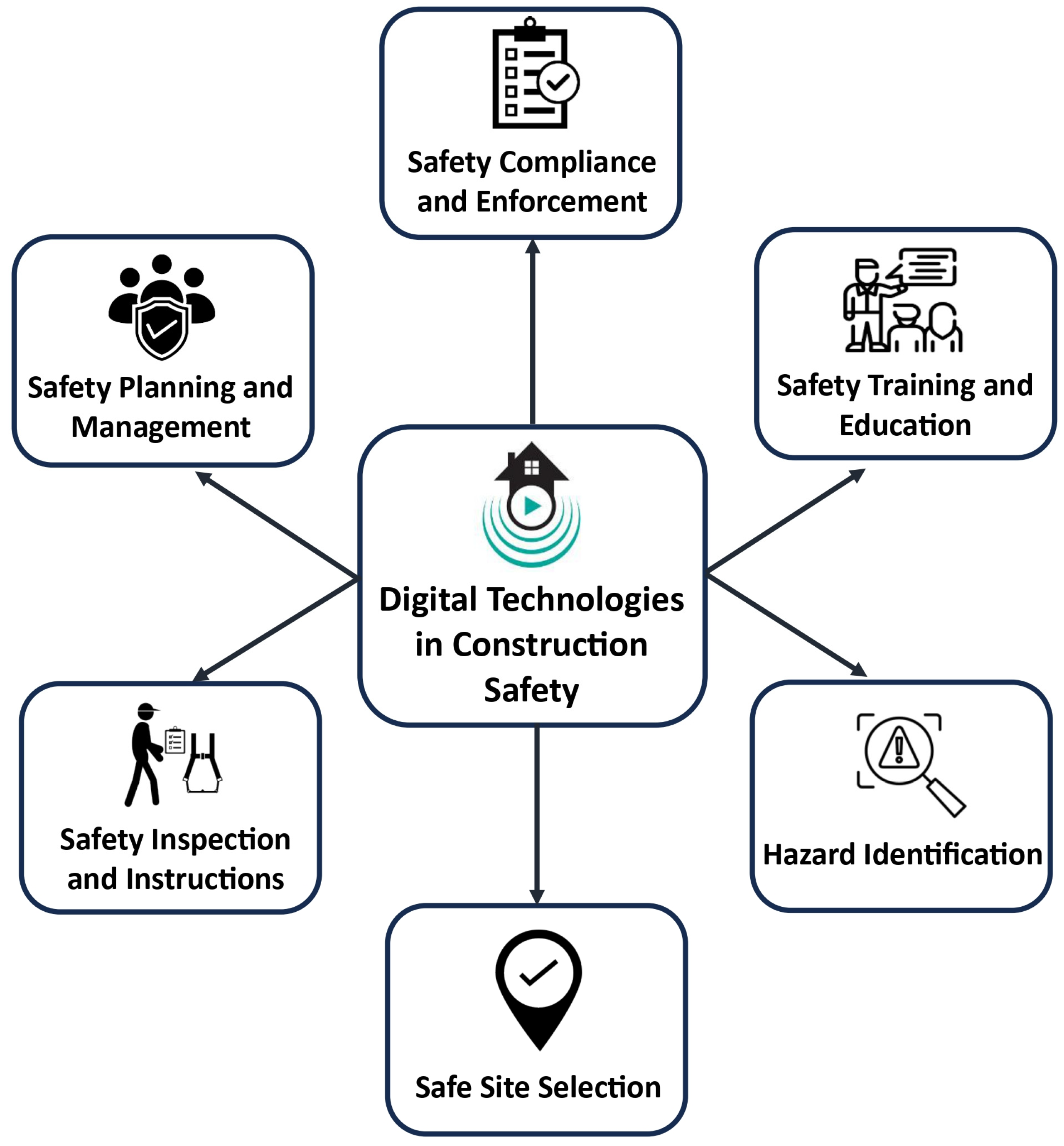 Buildings 15 01223 g001 Buildings 15 01223 g001