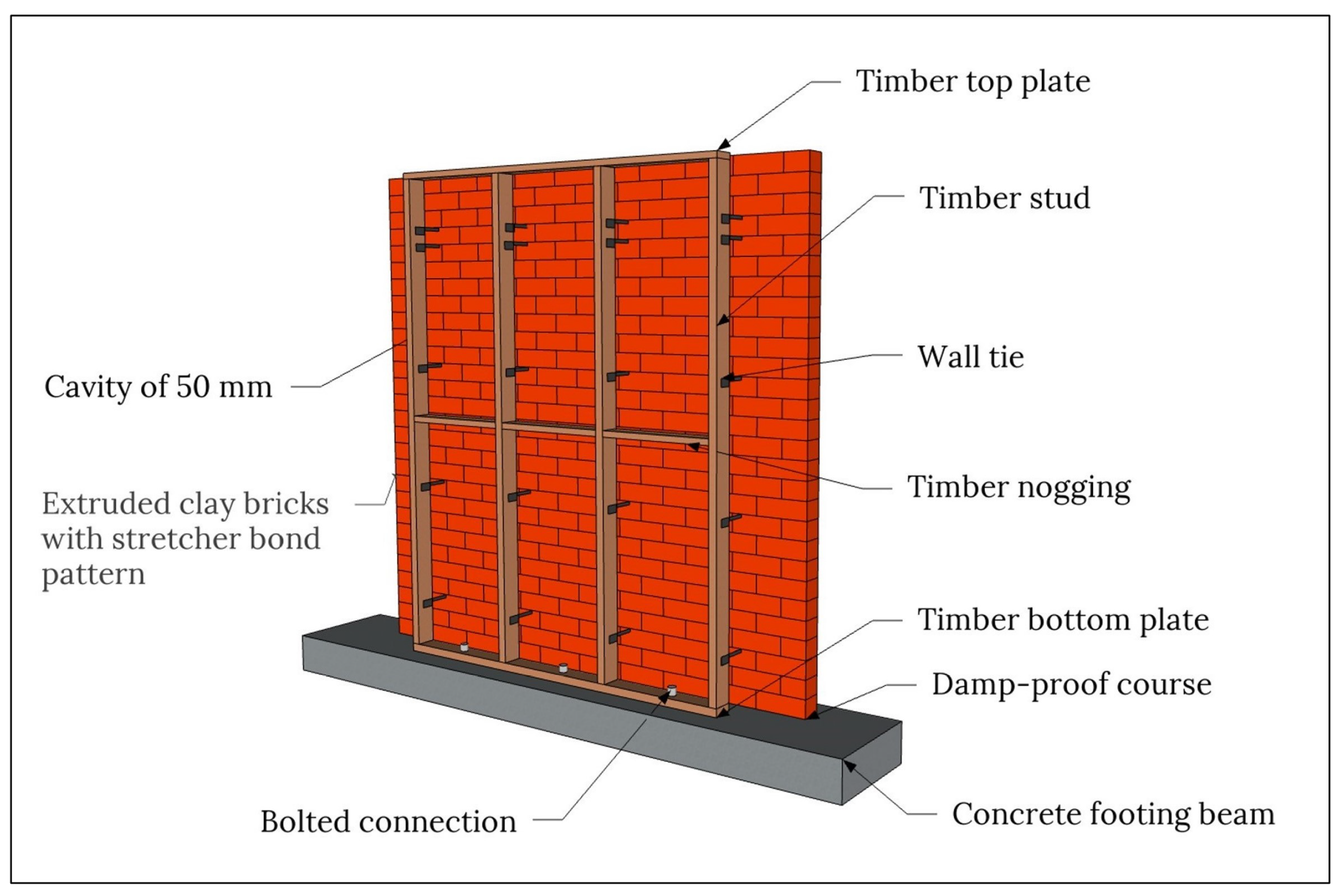 Buildings 15 01226 g002