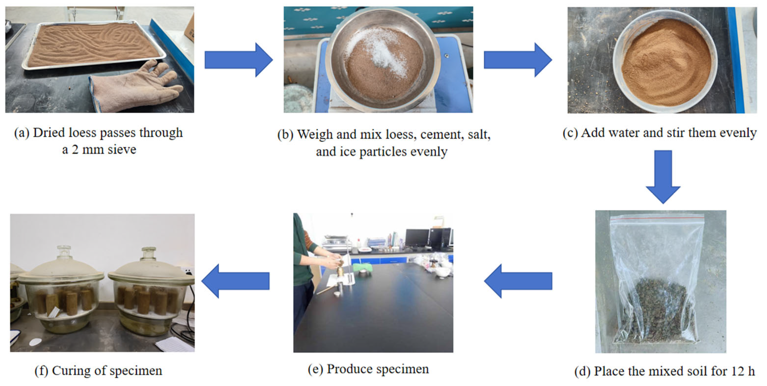 Buildings 15 01227 g002
