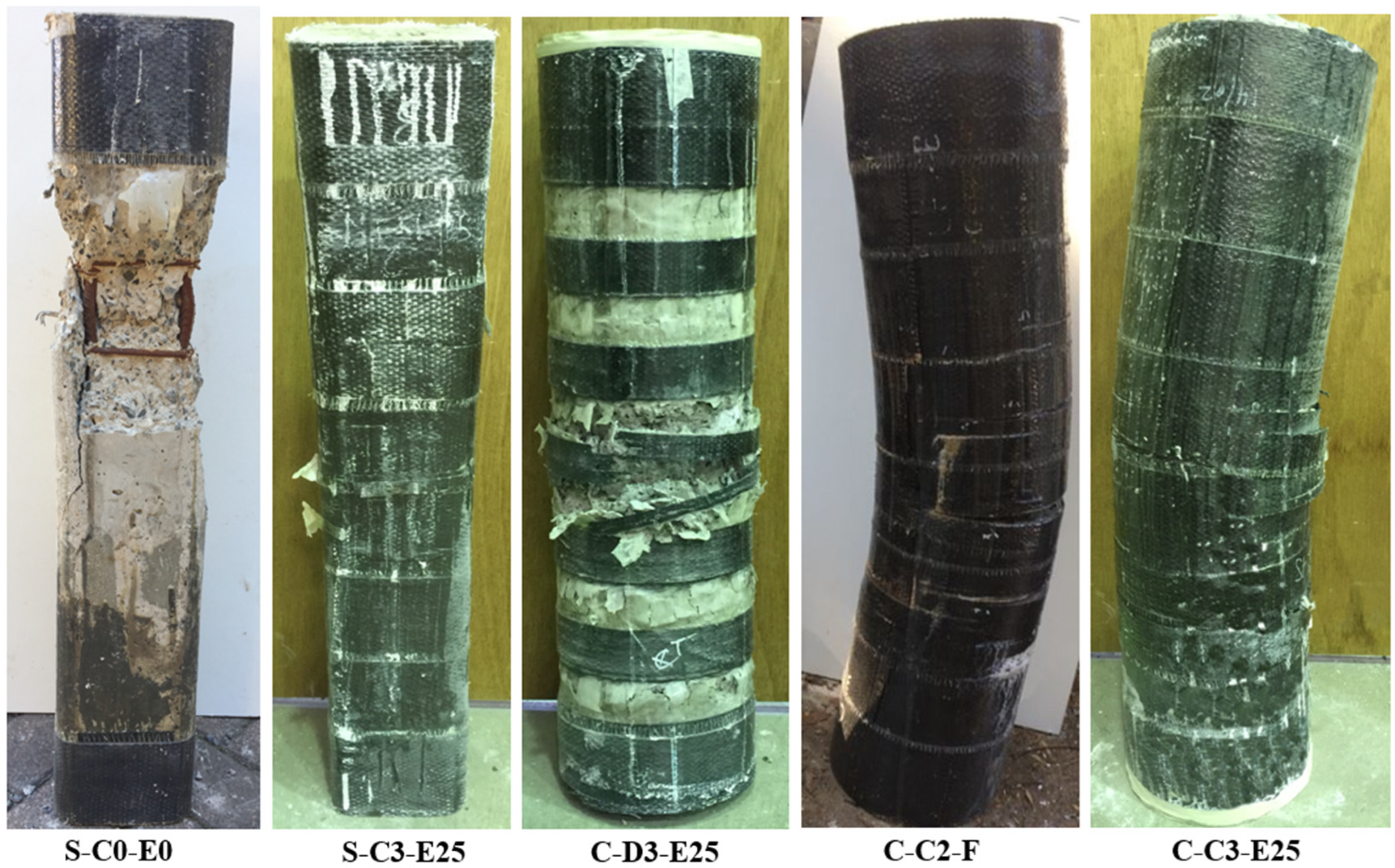 Buildings 15 01228 g003