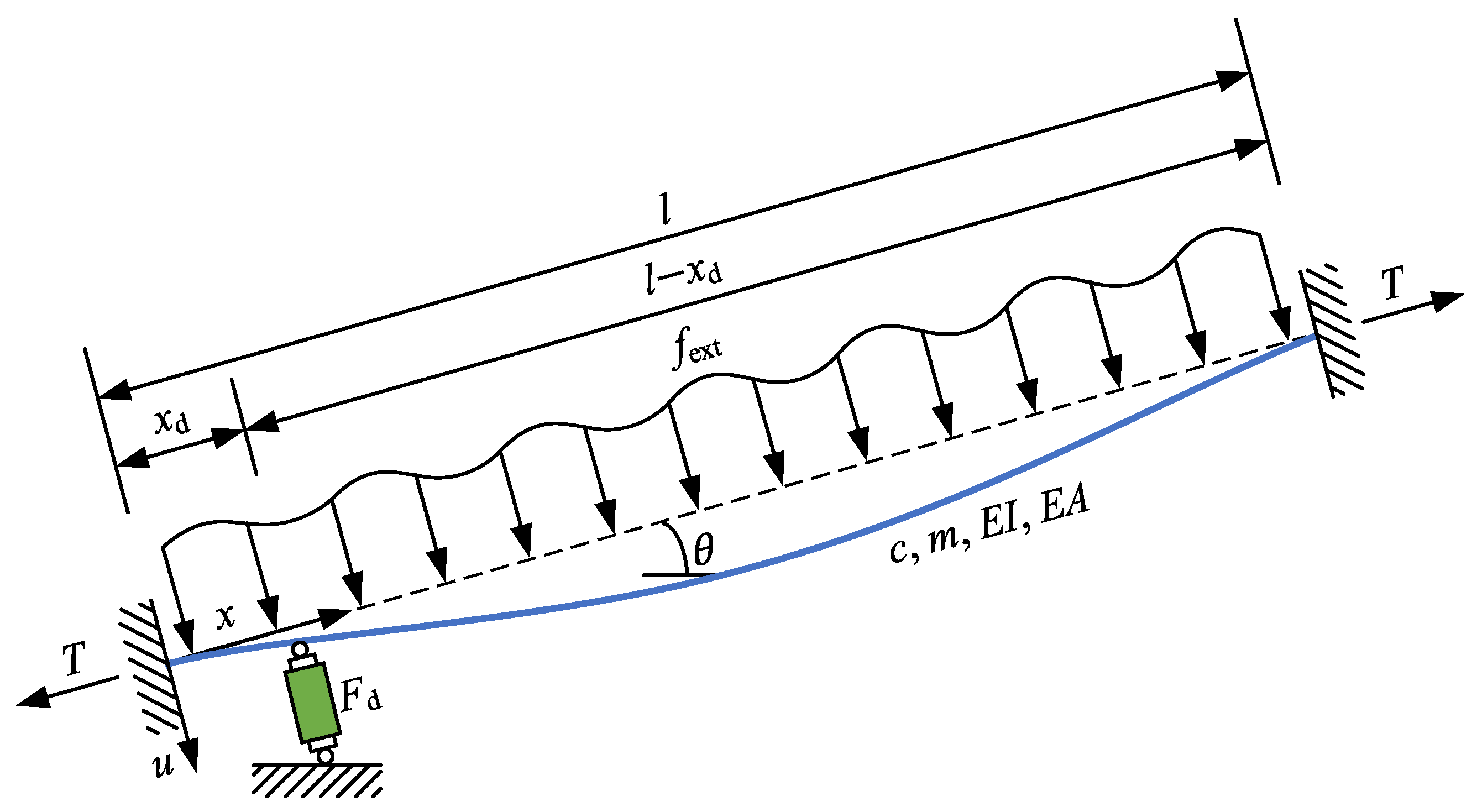 Buildings 15 01230 g002