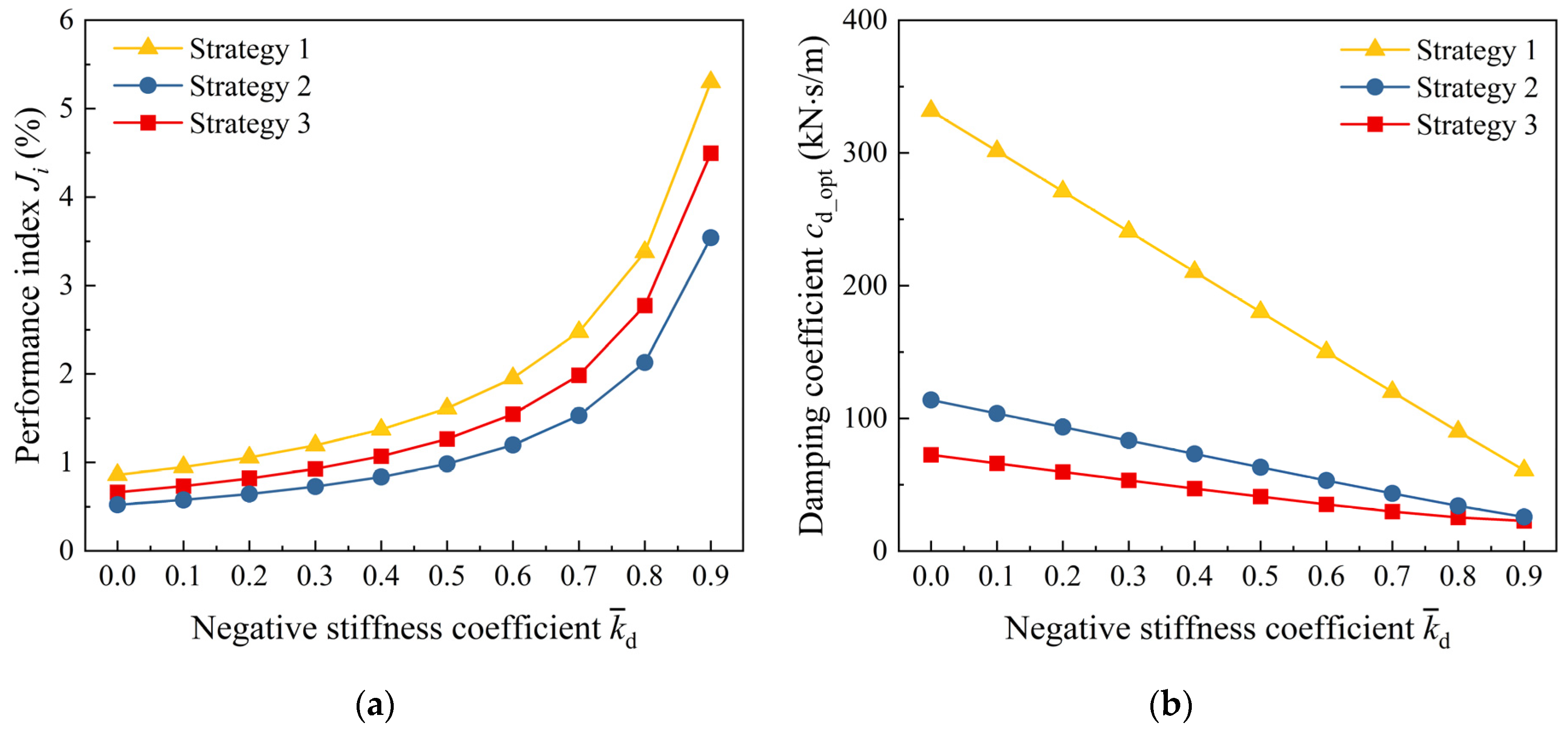 Buildings 15 01230 g006