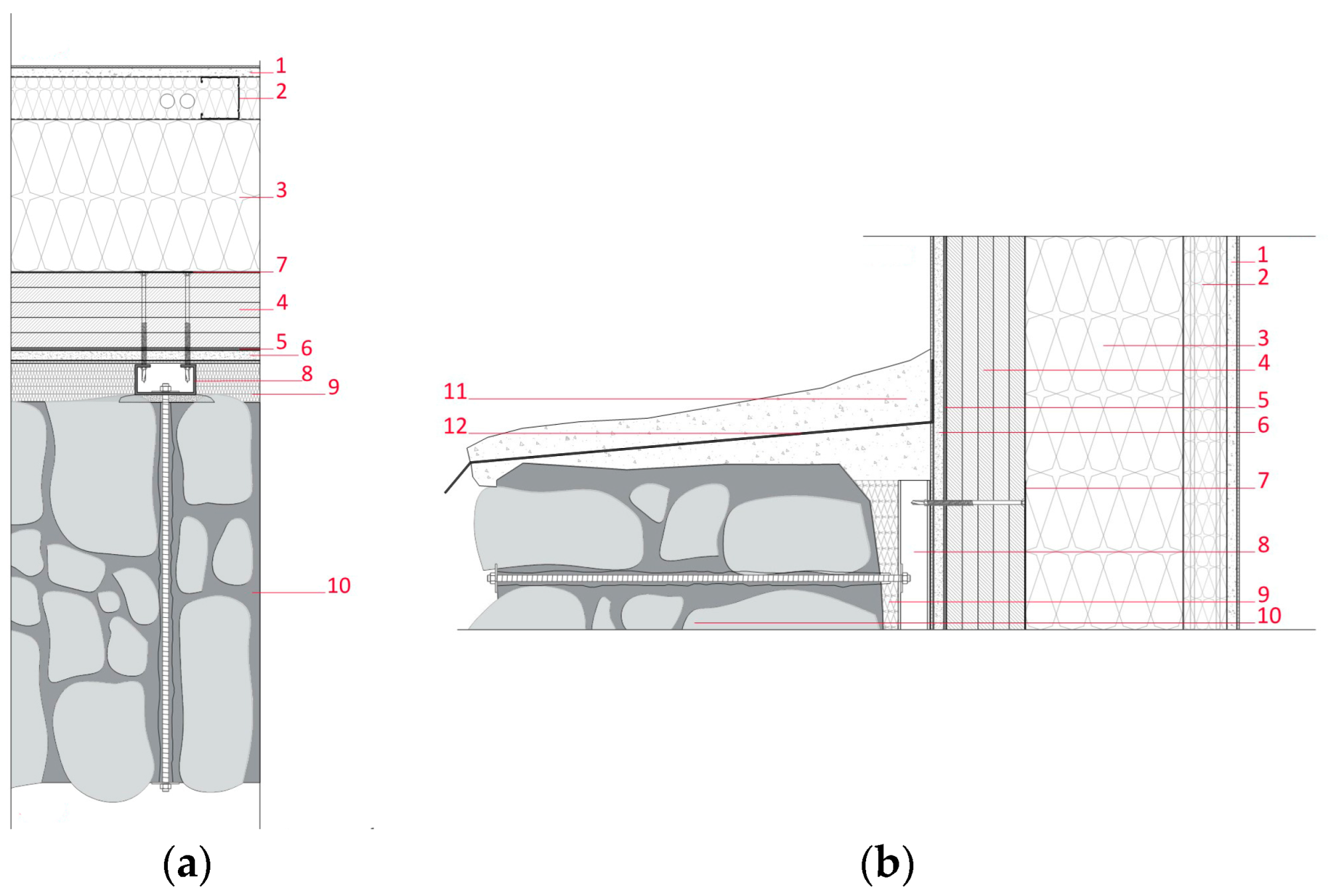 Buildings 15 01231 g014
