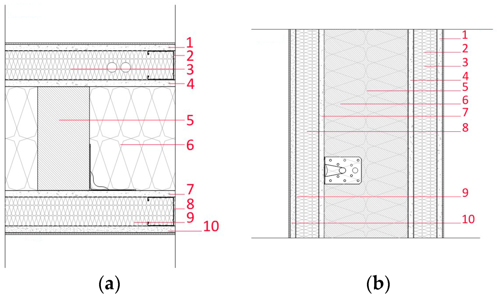 Buildings 15 01231 g016