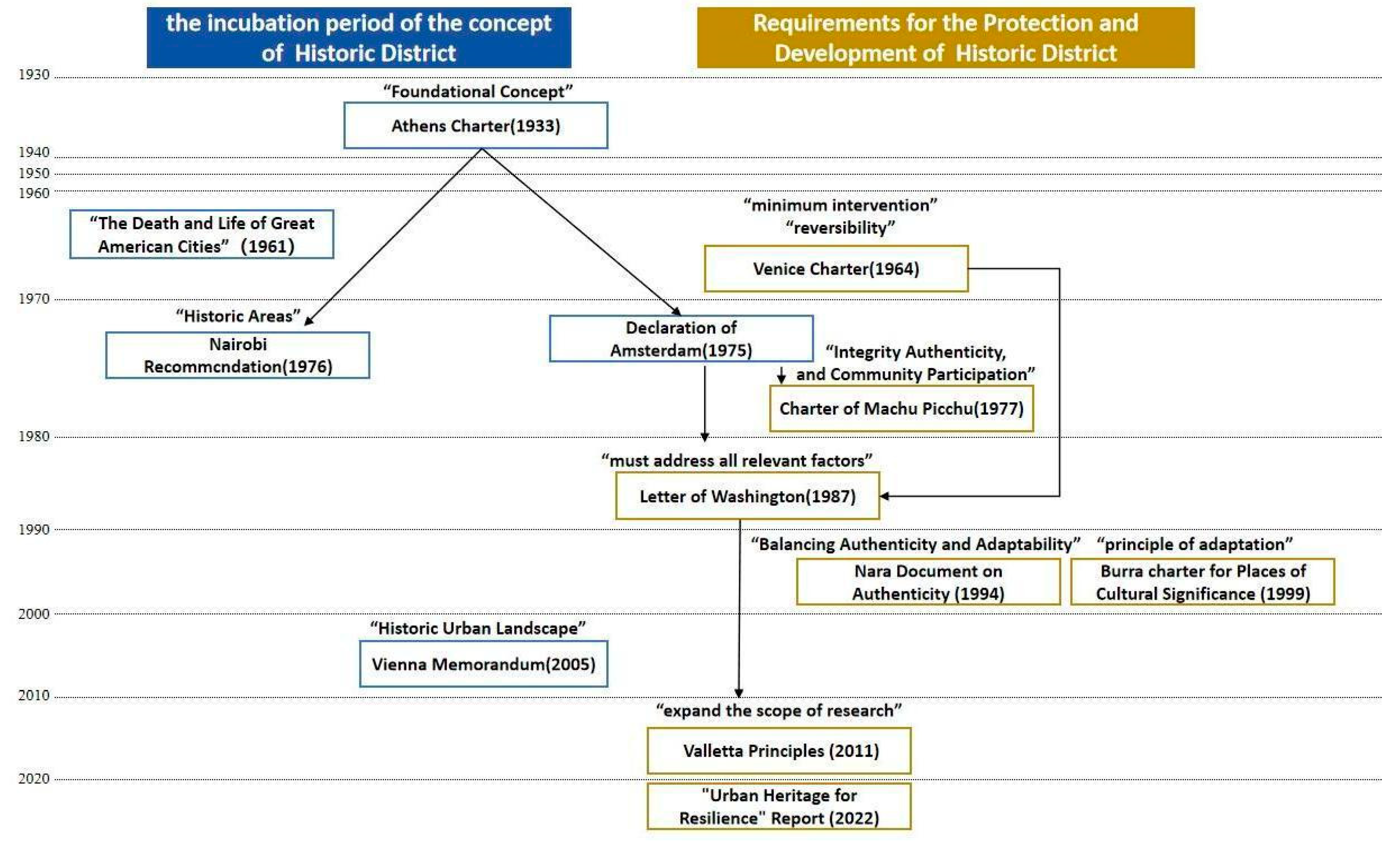 Buildings 15 01232 g001
