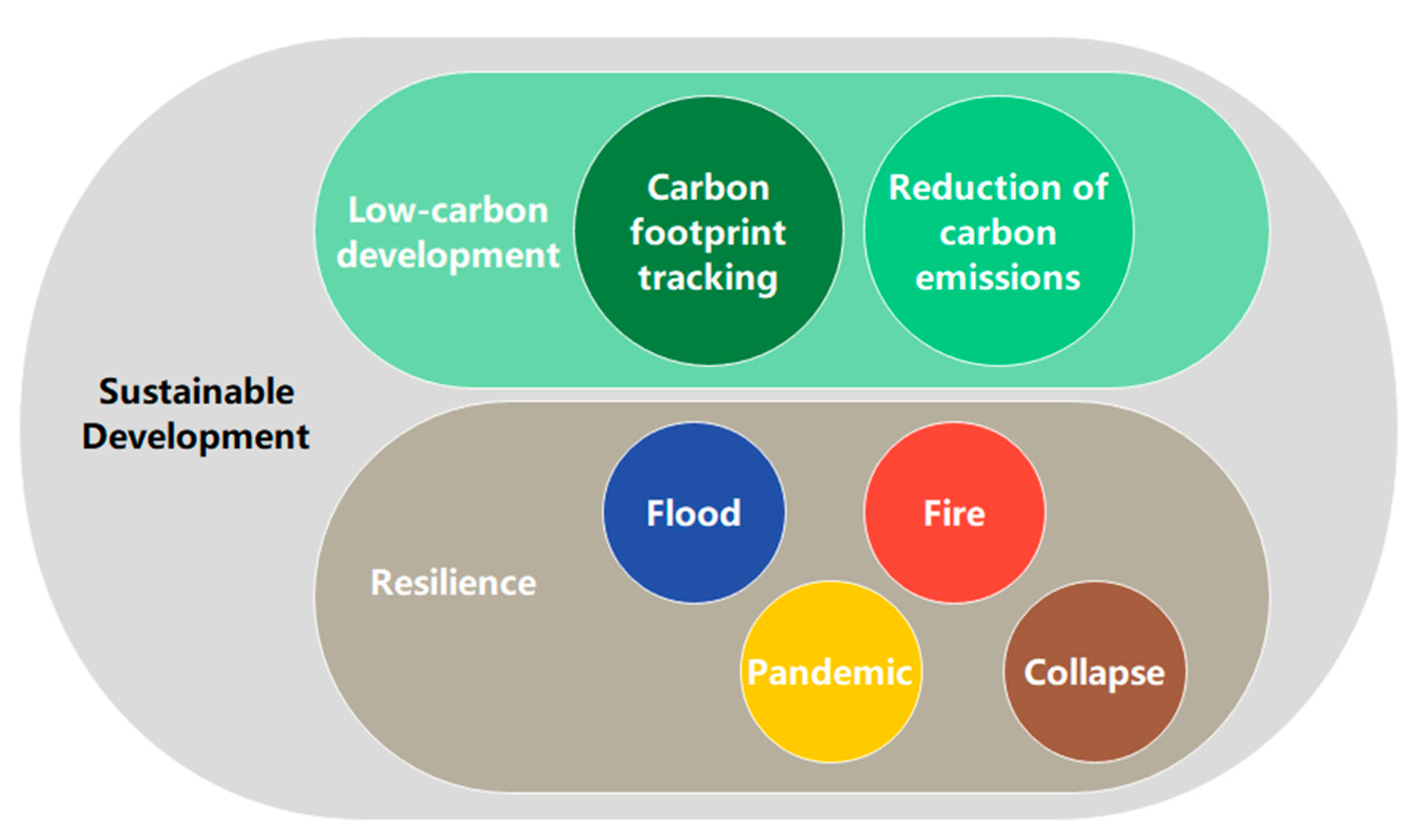 Buildings 15 01232 g013