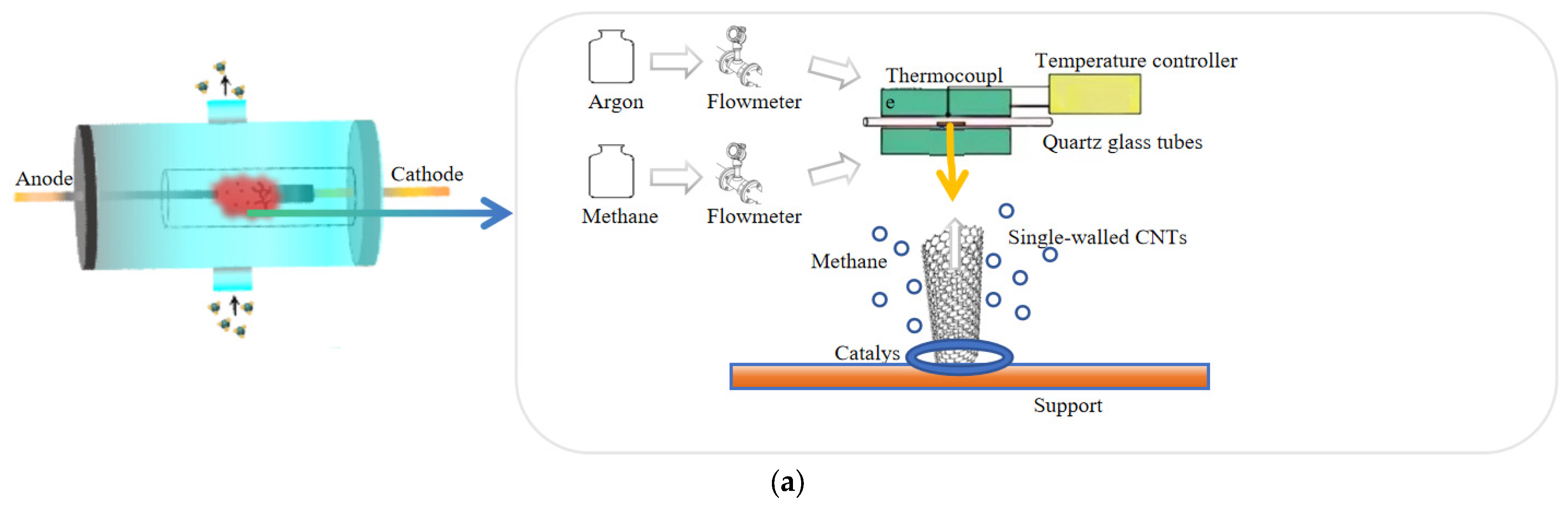 Buildings 15 01234 g002a