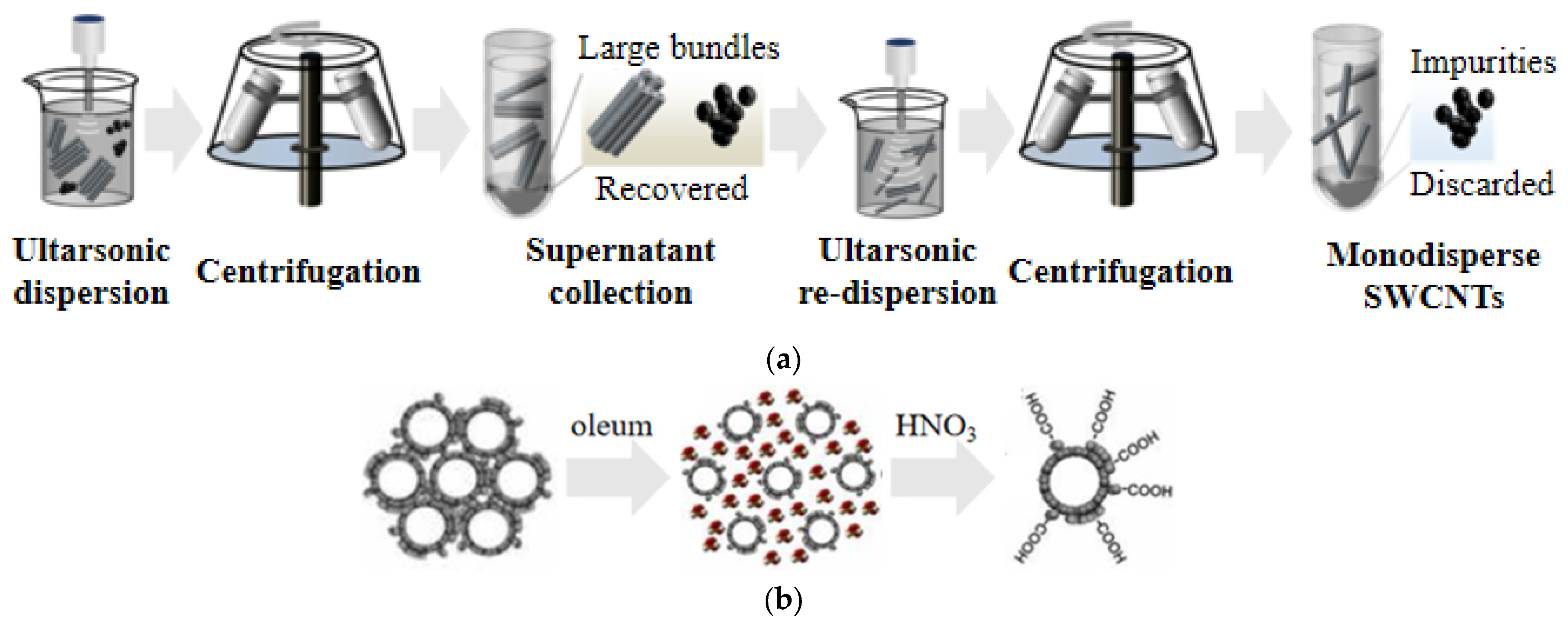 Buildings 15 01234 g003