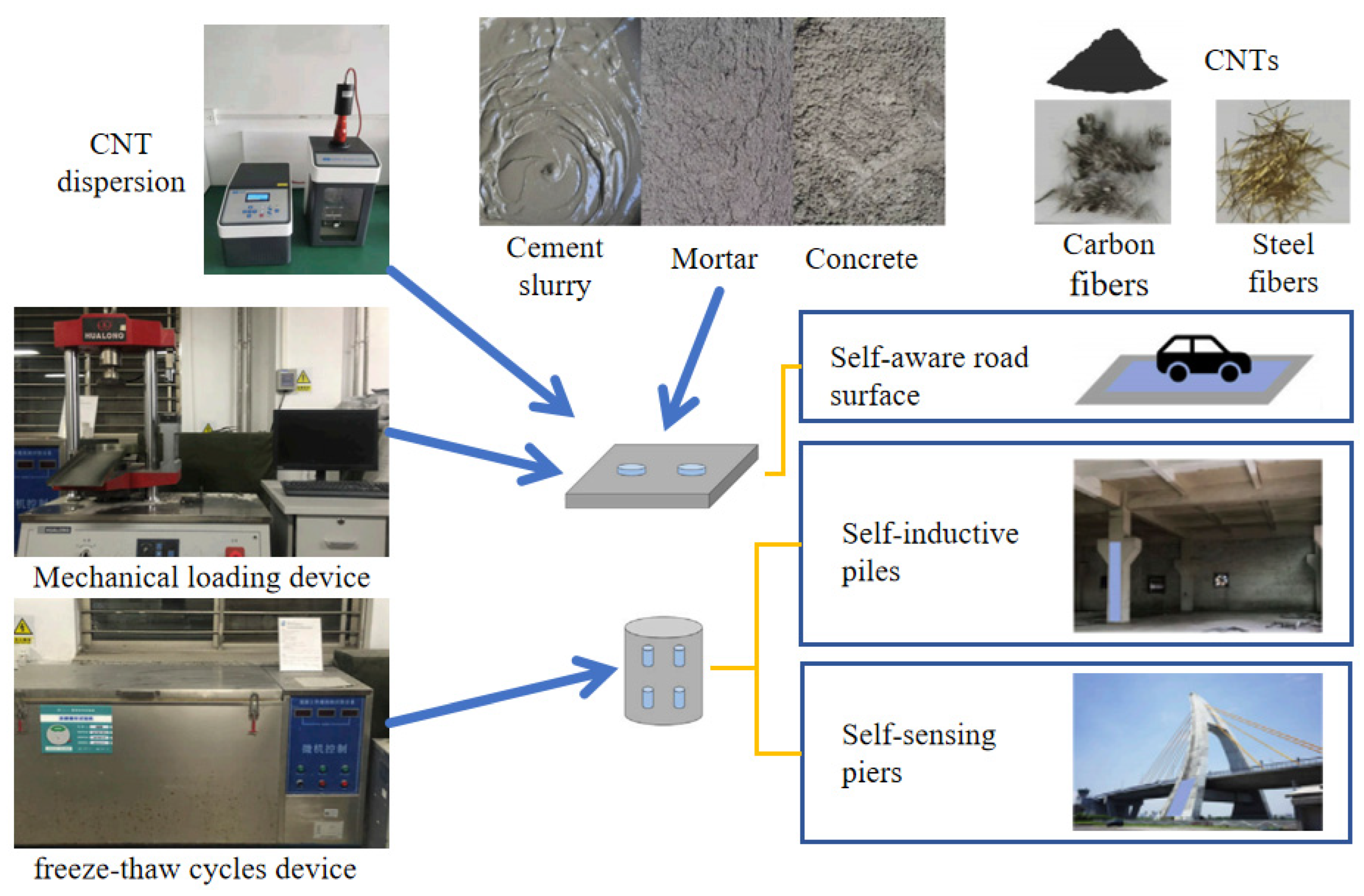Buildings 15 01234 g012