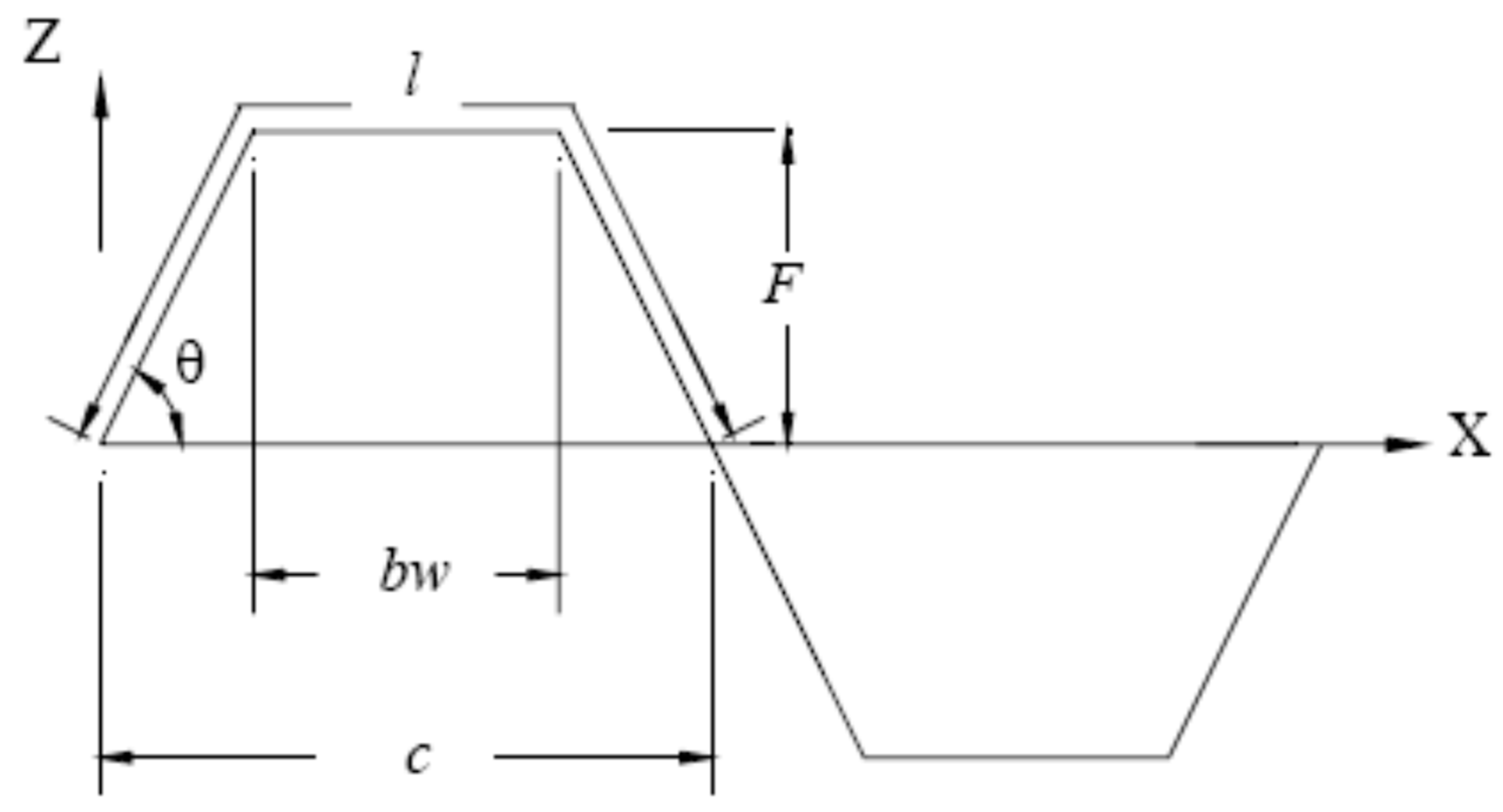 Buildings 15 01235 g005