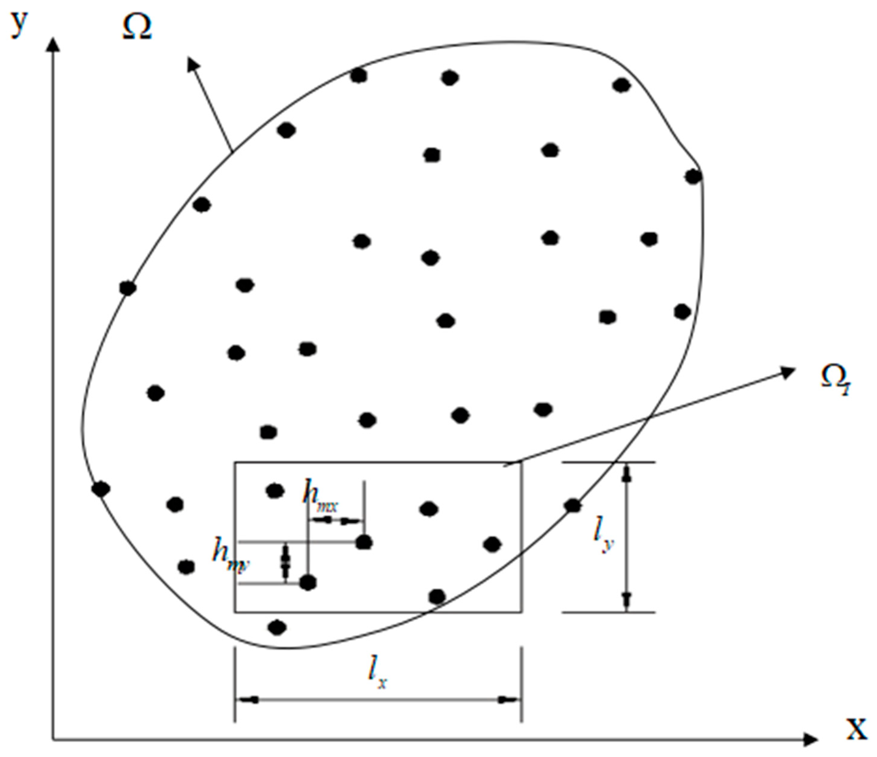 Buildings 15 01235 g007