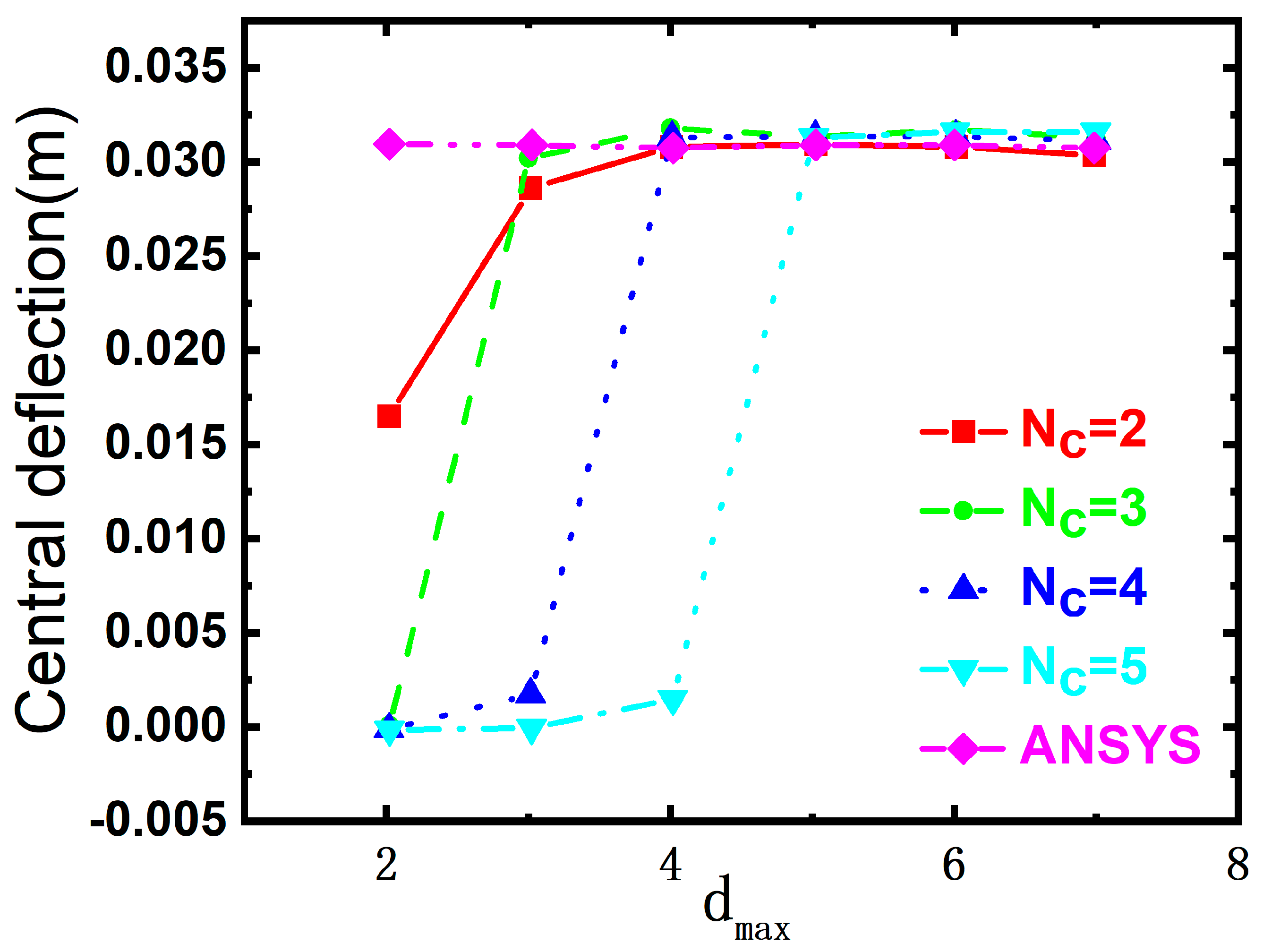 Buildings 15 01235 g009