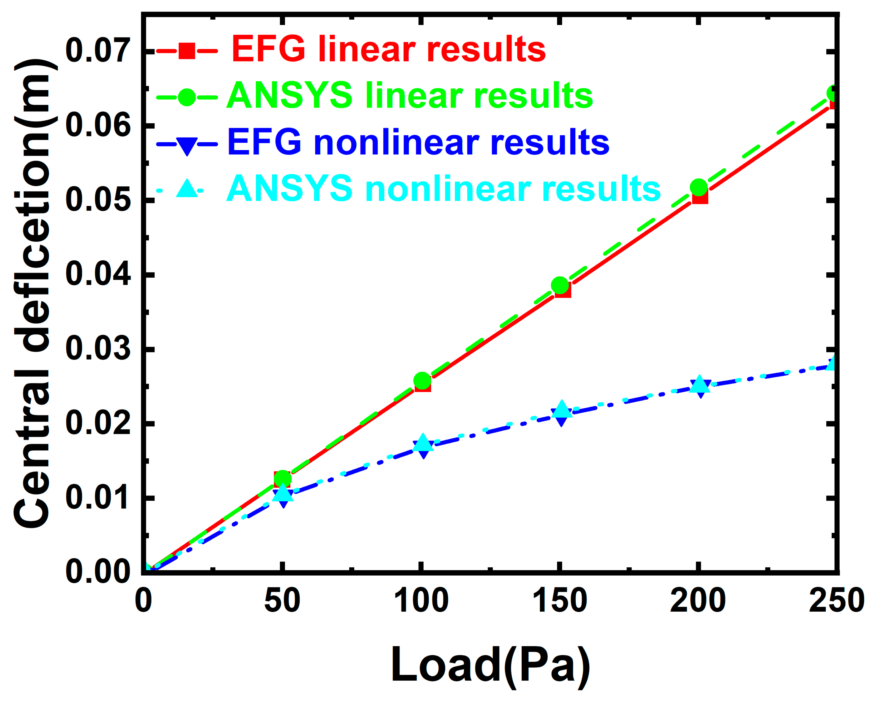 Buildings 15 01235 g018