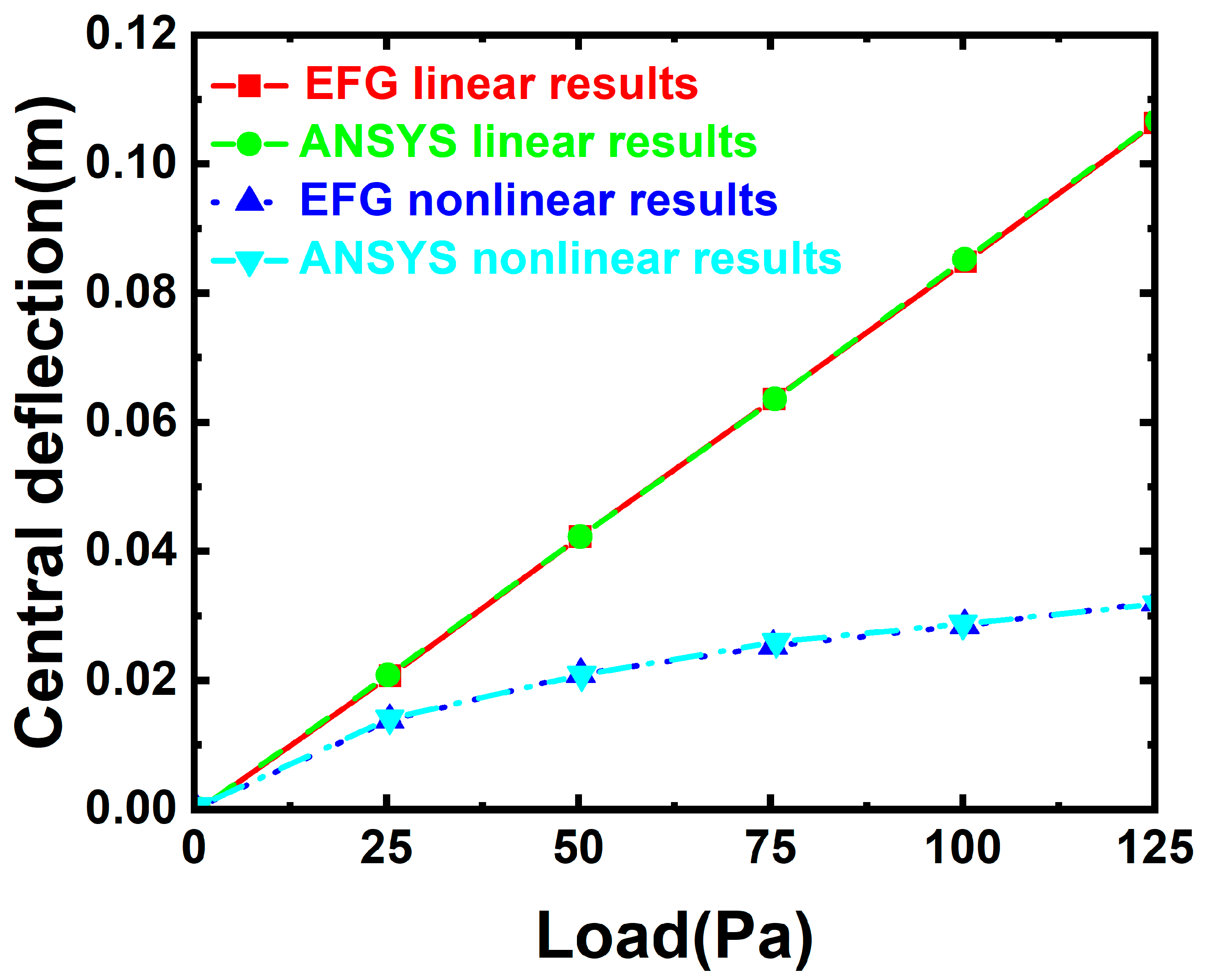 Buildings 15 01235 g025