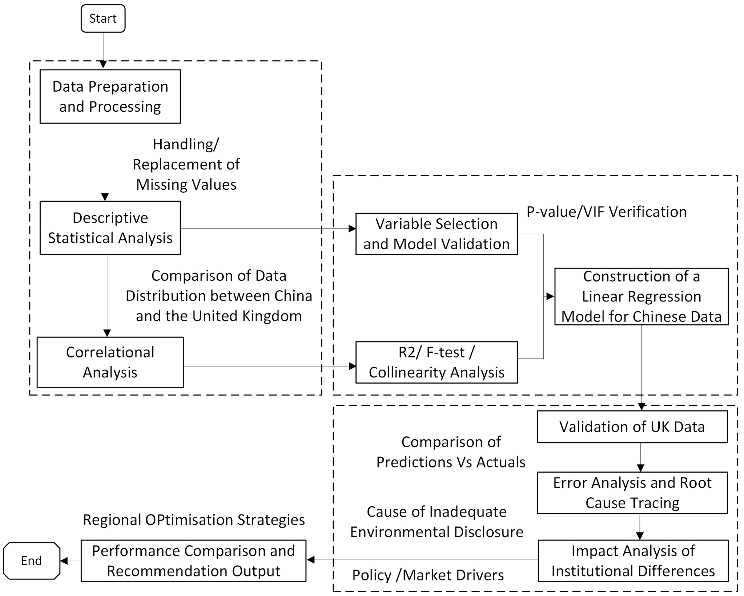 Buildings 15 01236 g001