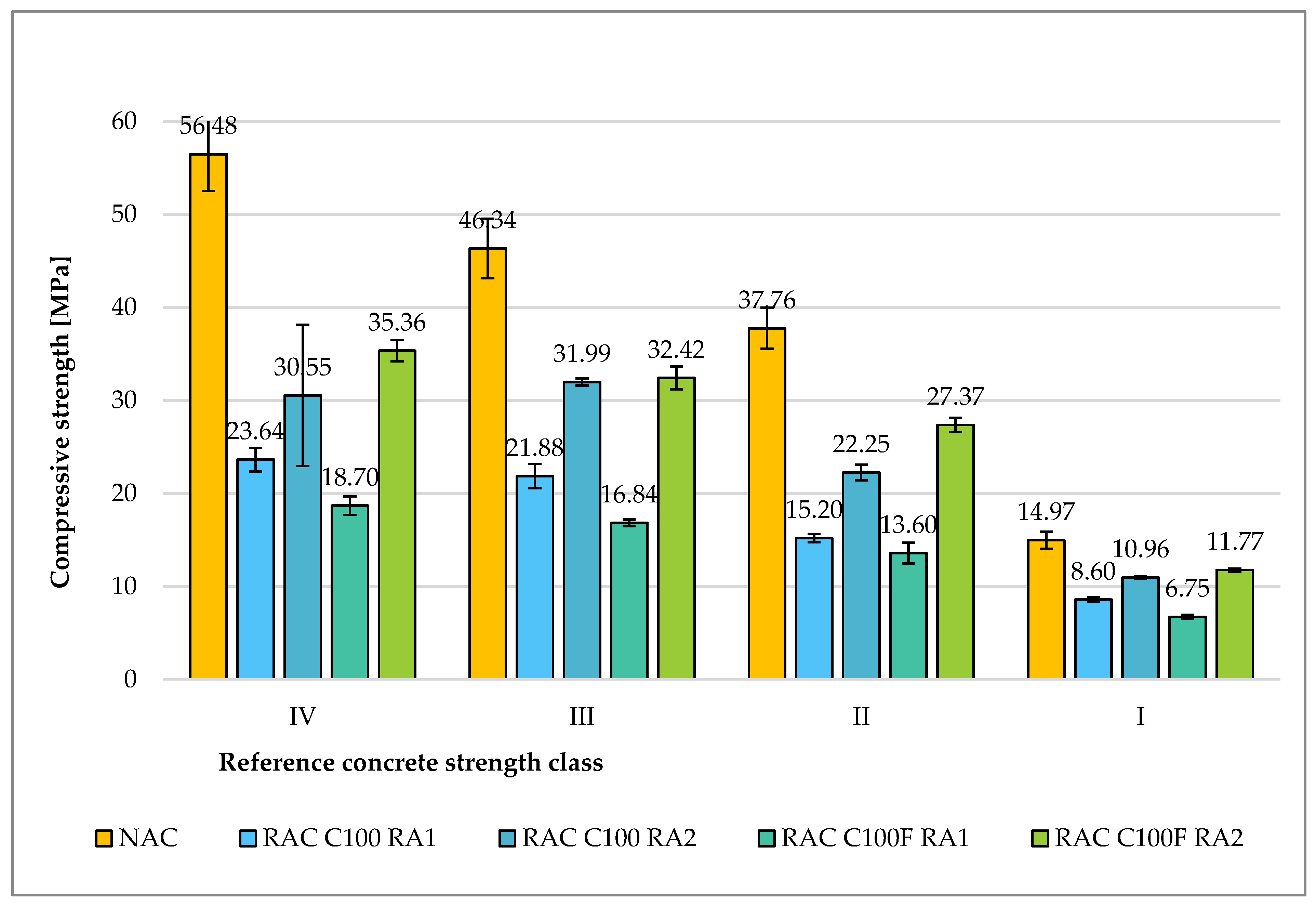 Buildings 15 01237 g005