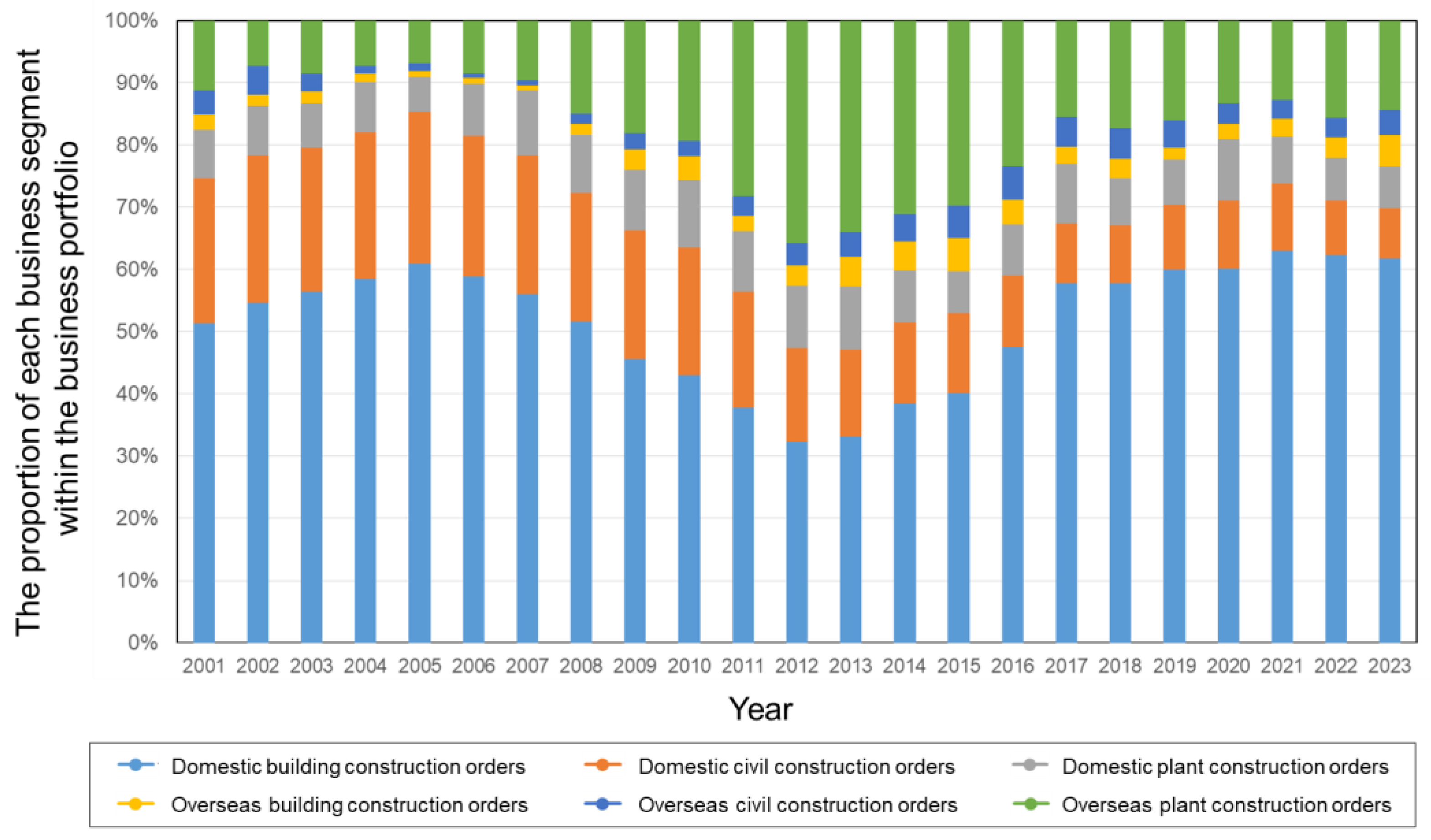 Buildings 15 01238 g002 Buildings 15 01238 g002
