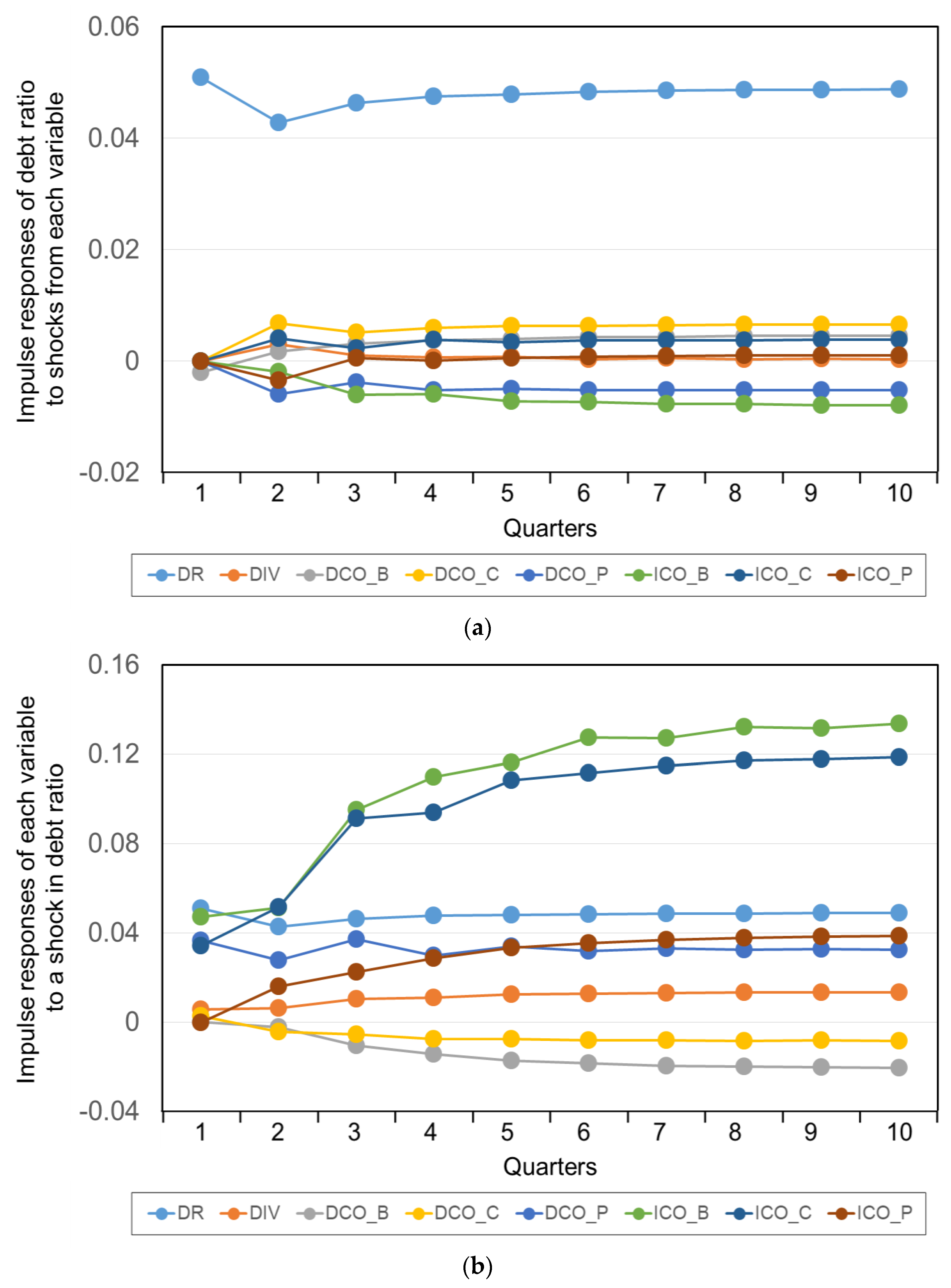 Buildings 15 01238 g003 Buildings 15 01238 g003