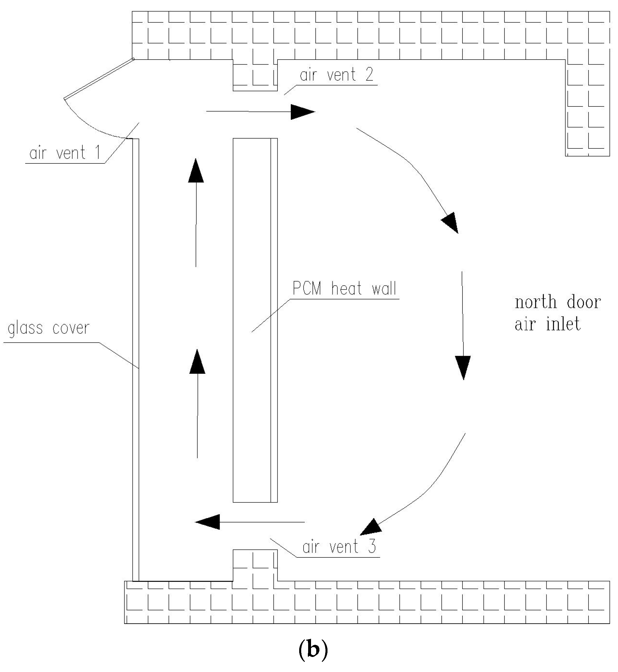 Buildings 15 01239 g002b