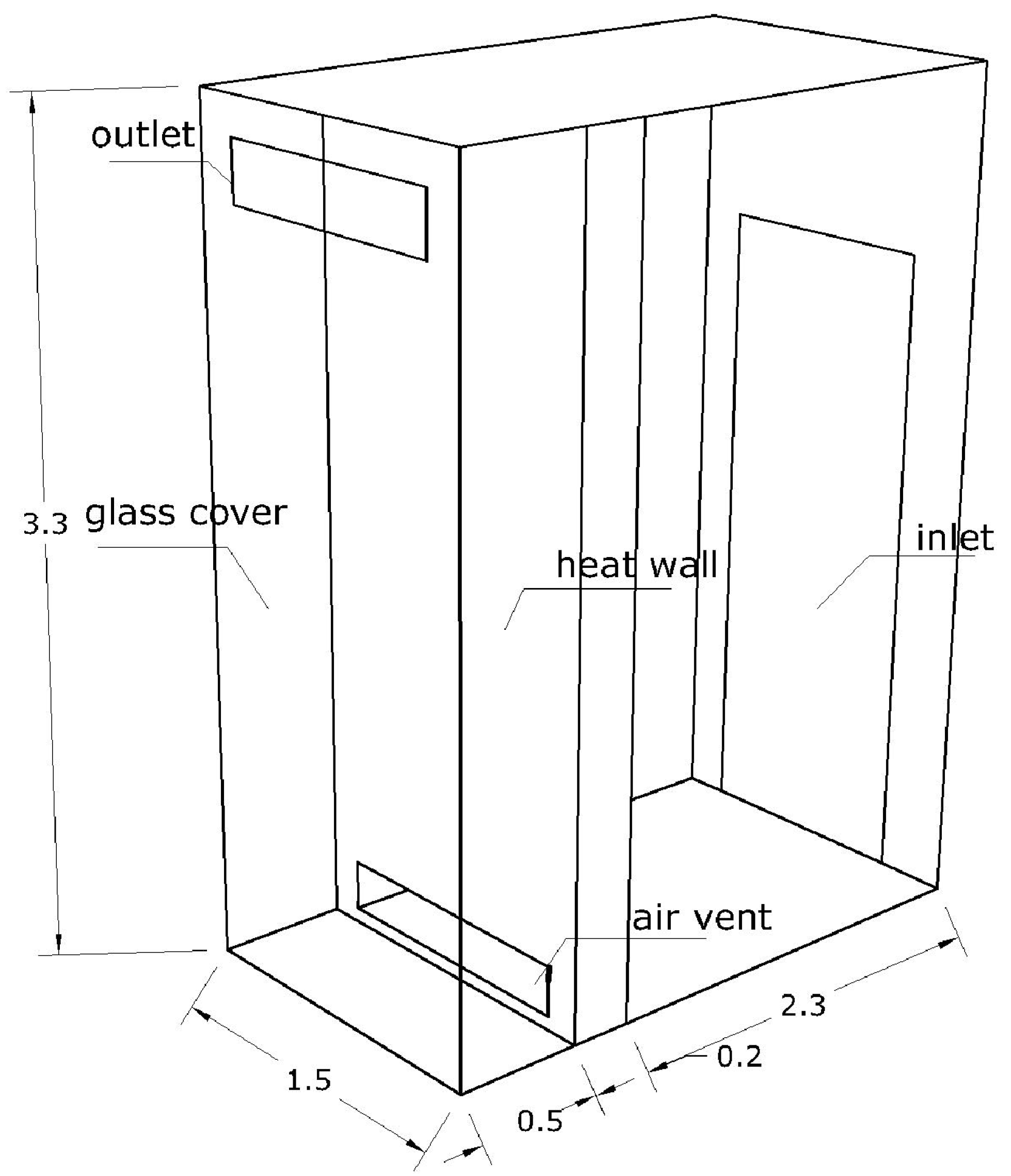 Buildings 15 01239 g003