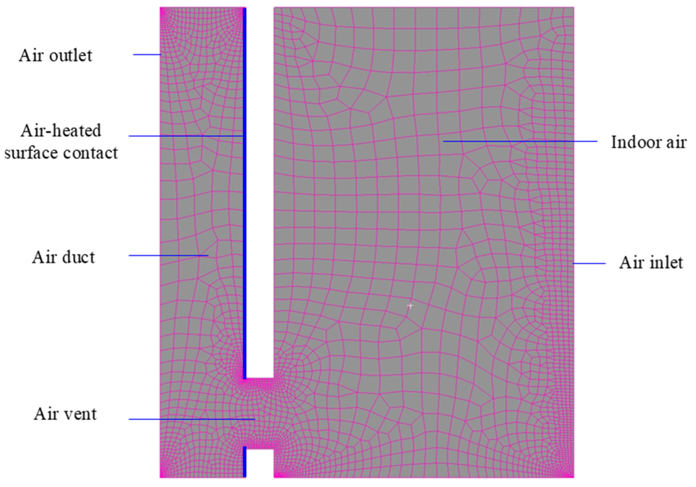 Buildings 15 01239 g004