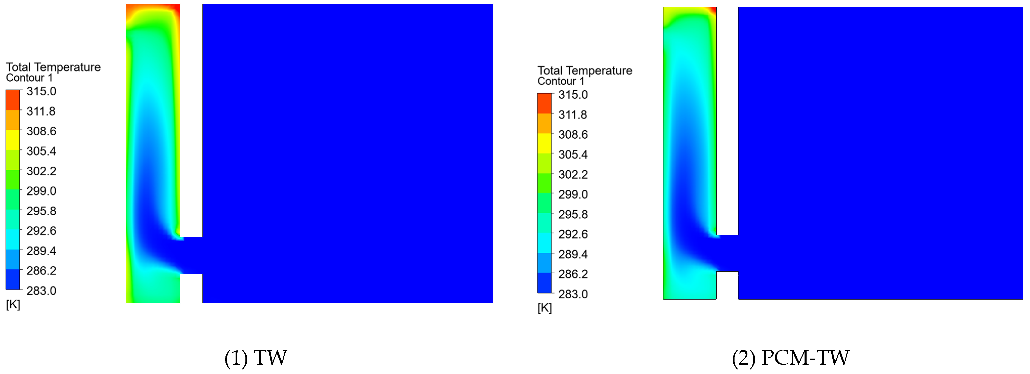 Buildings 15 01239 g008