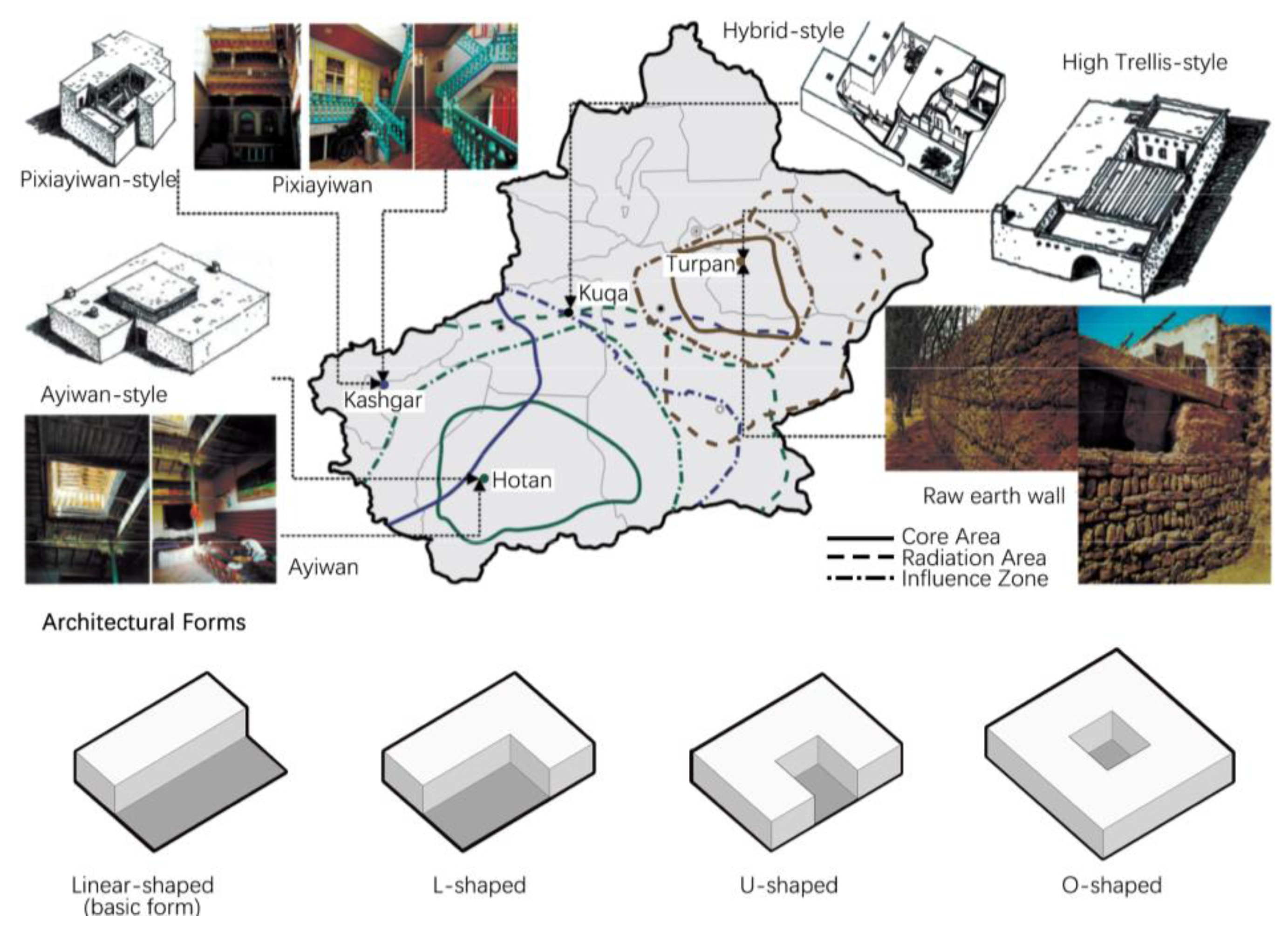 Buildings 15 01240 g002