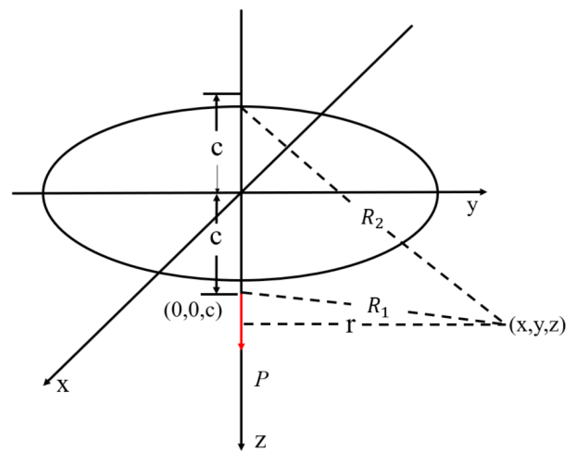 Buildings 15 01242 g001
