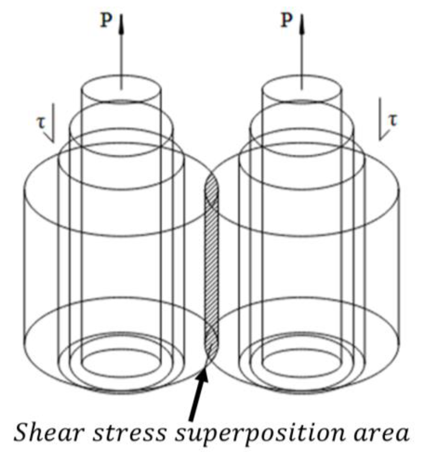 Buildings 15 01242 g002