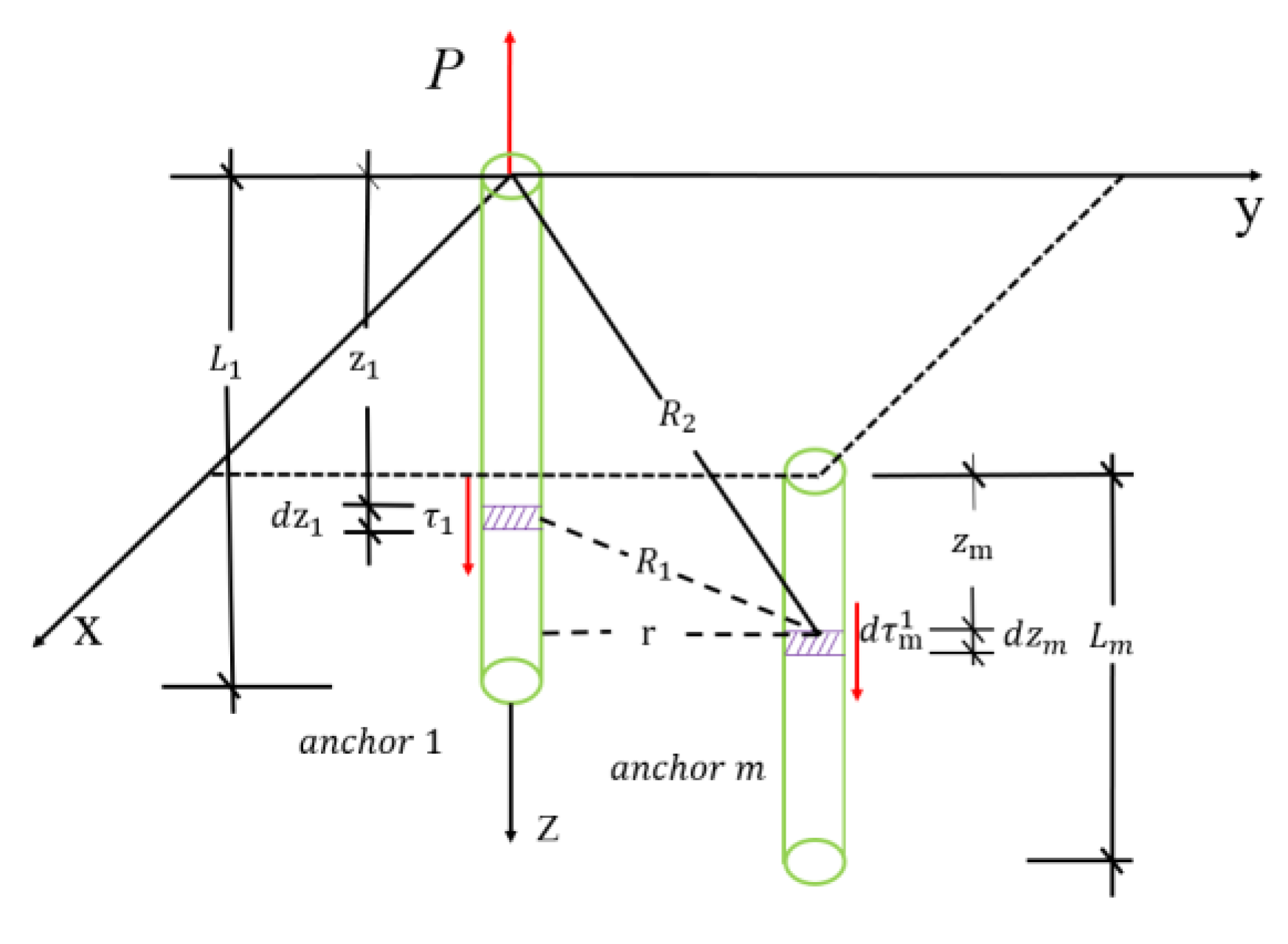 Buildings 15 01242 g003