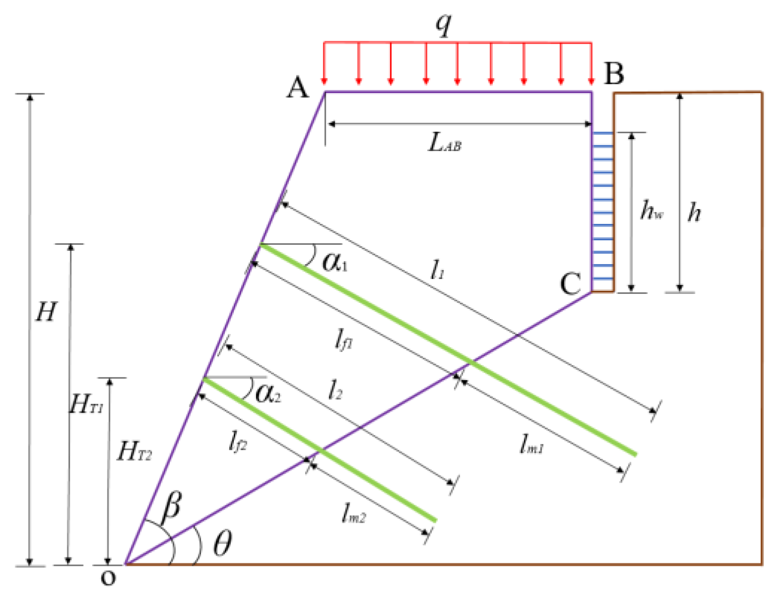 Buildings 15 01242 g004