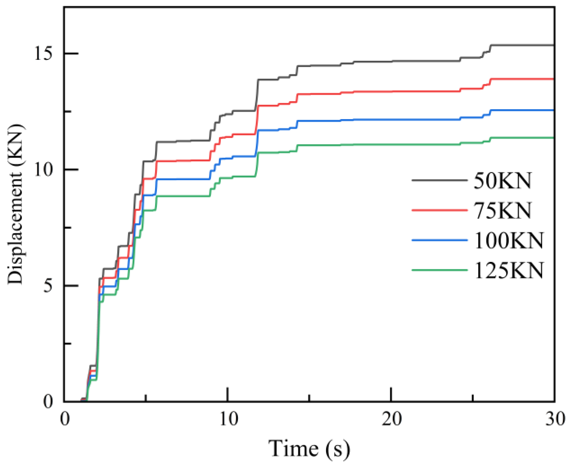 Buildings 15 01242 g007