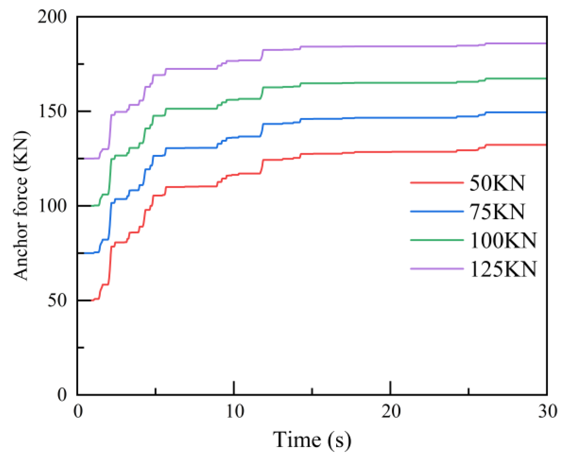 Buildings 15 01242 g008