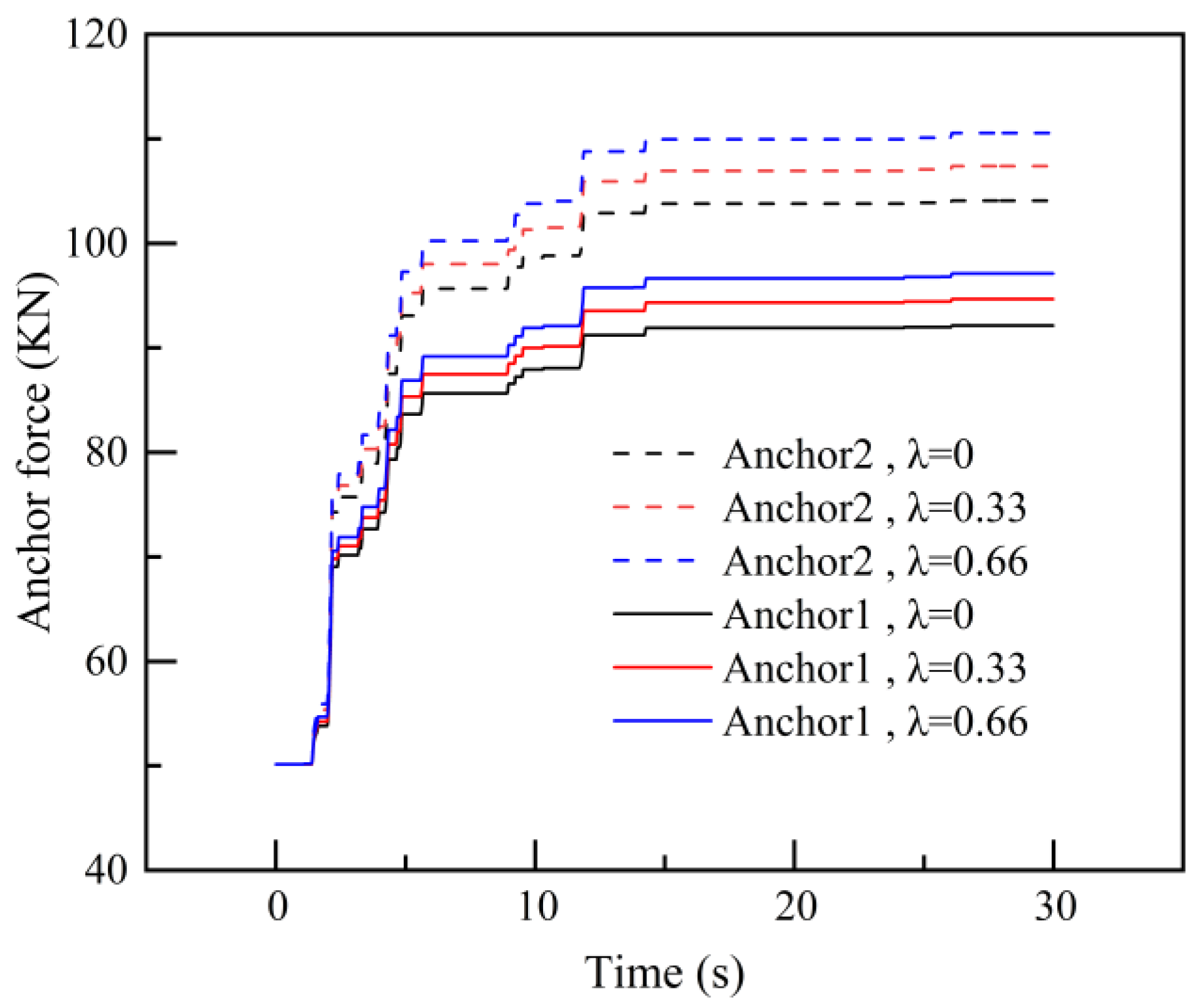 Buildings 15 01242 g012