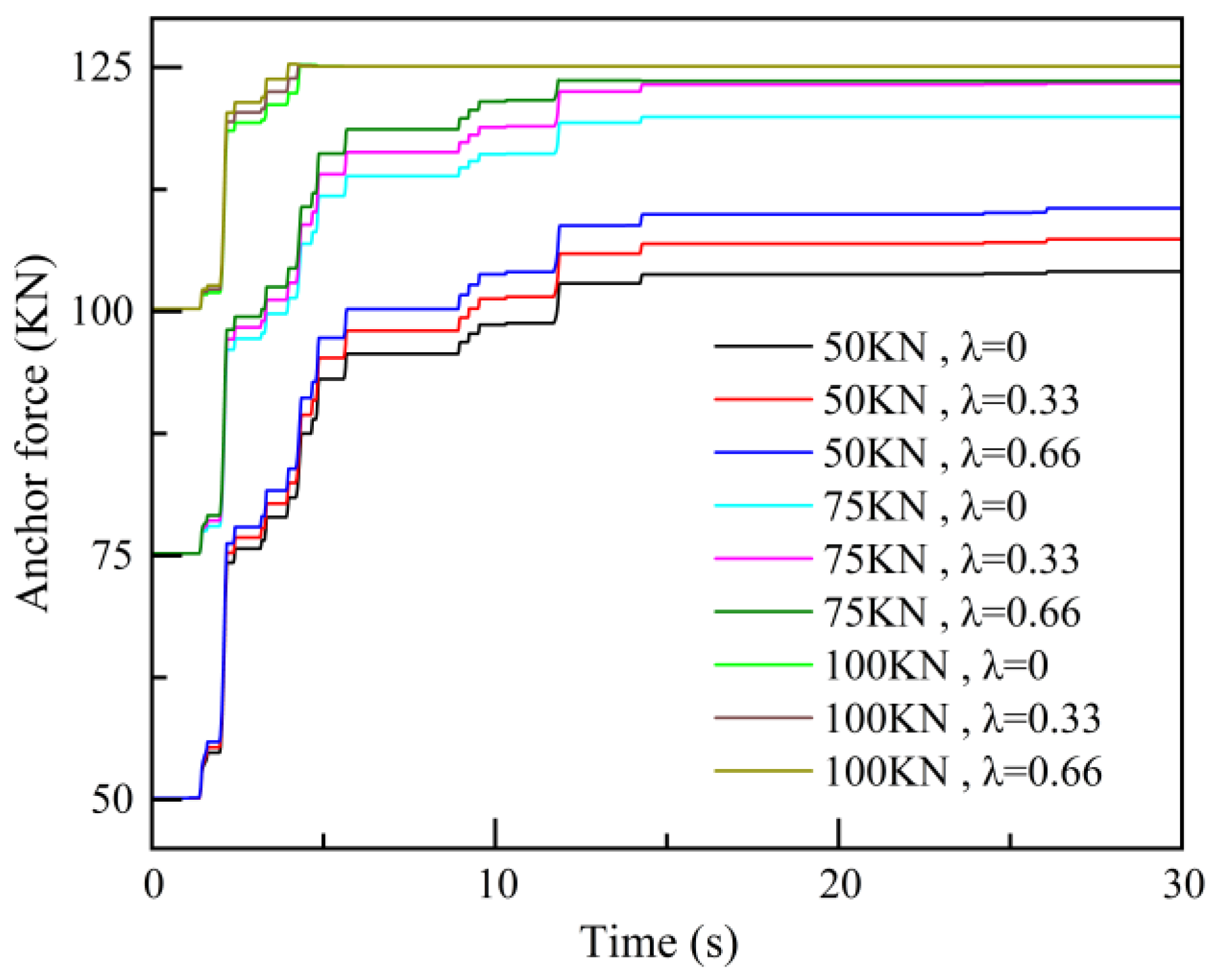 Buildings 15 01242 g013